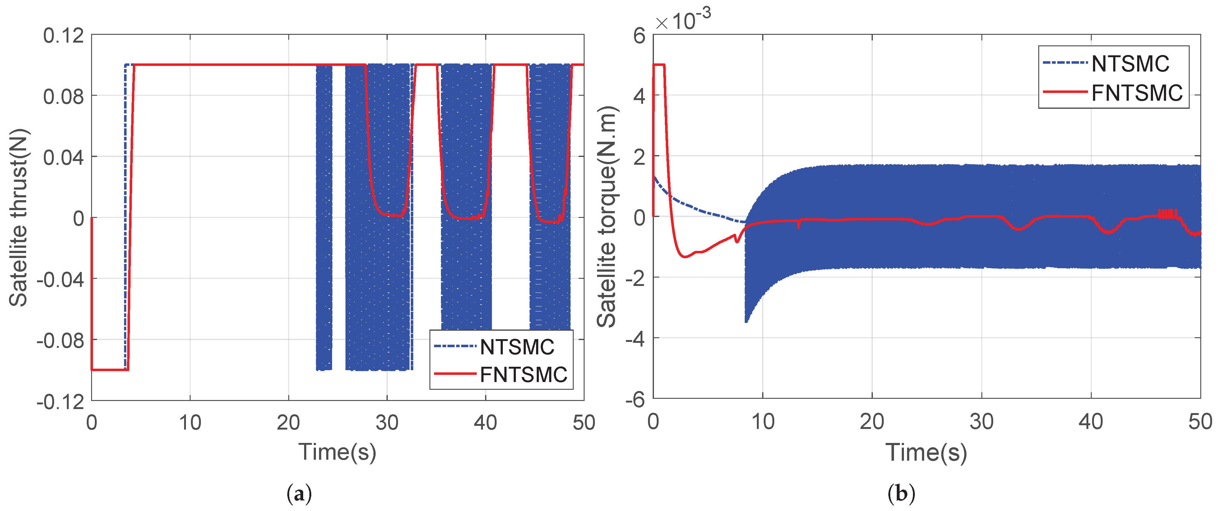 Aerospace 12 00907 g007