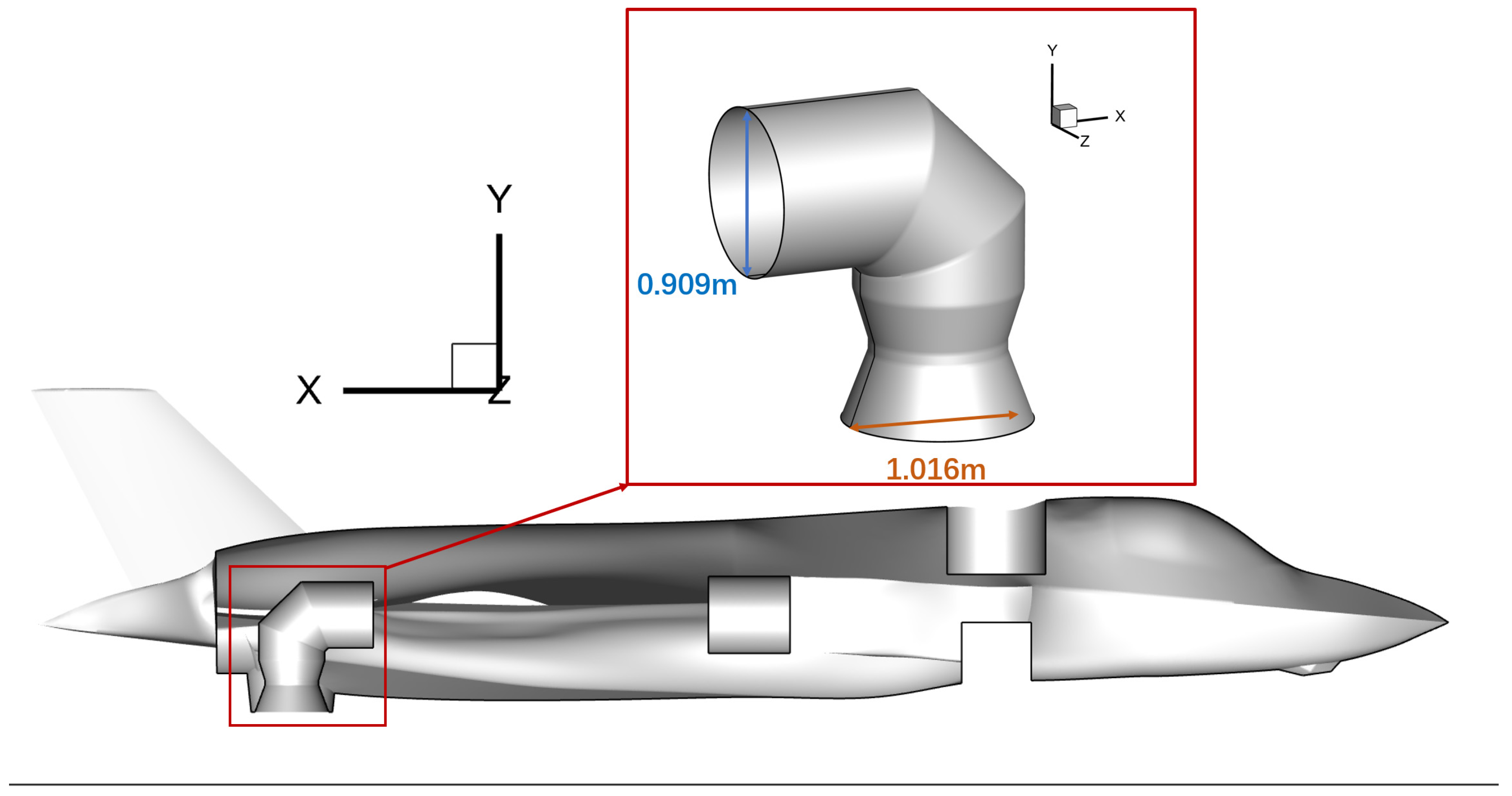 Aerospace 12 00908 g001