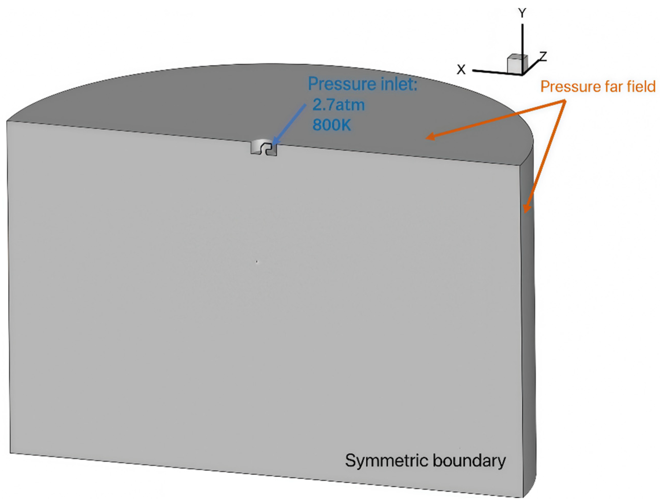 Aerospace 12 00908 g002