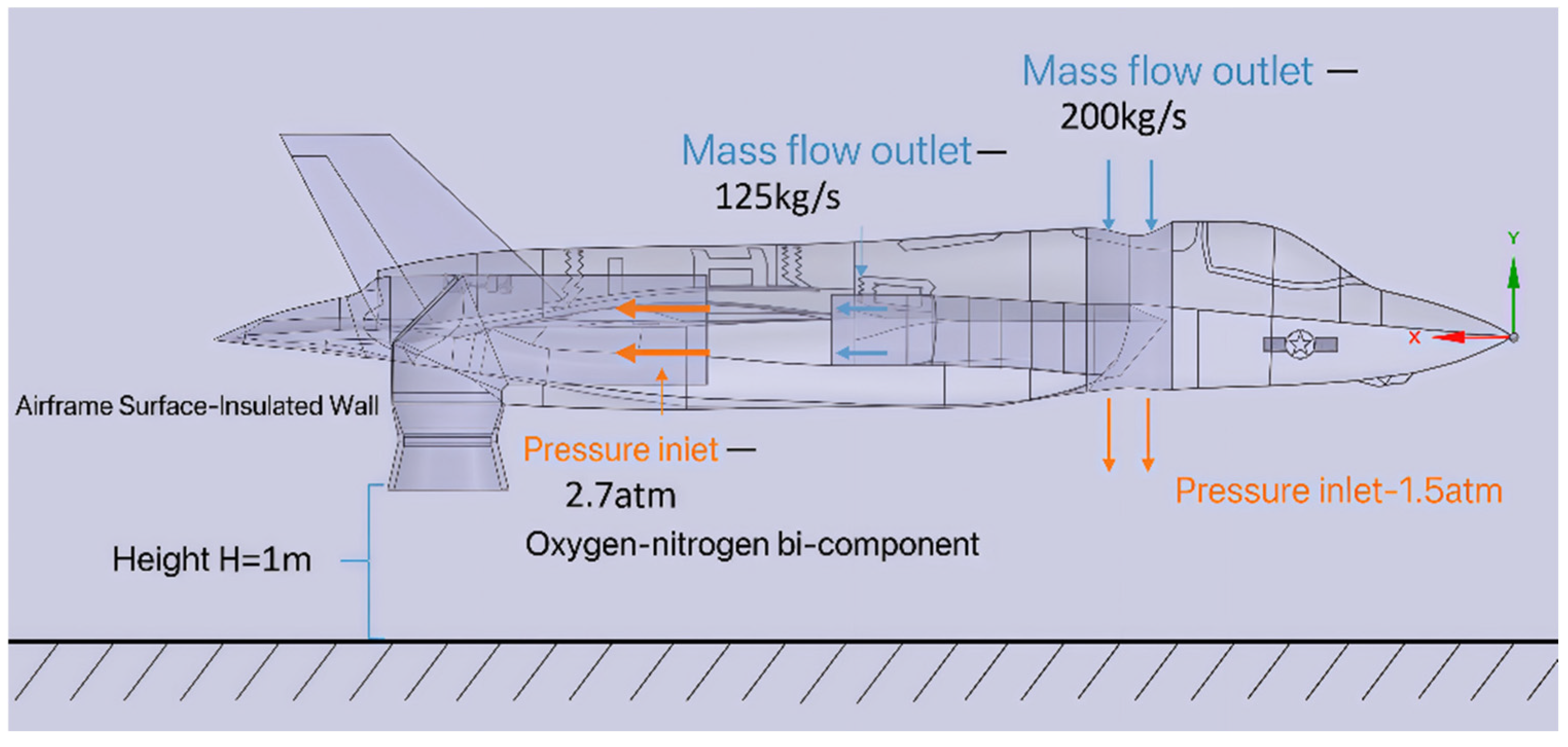 Aerospace 12 00908 g005