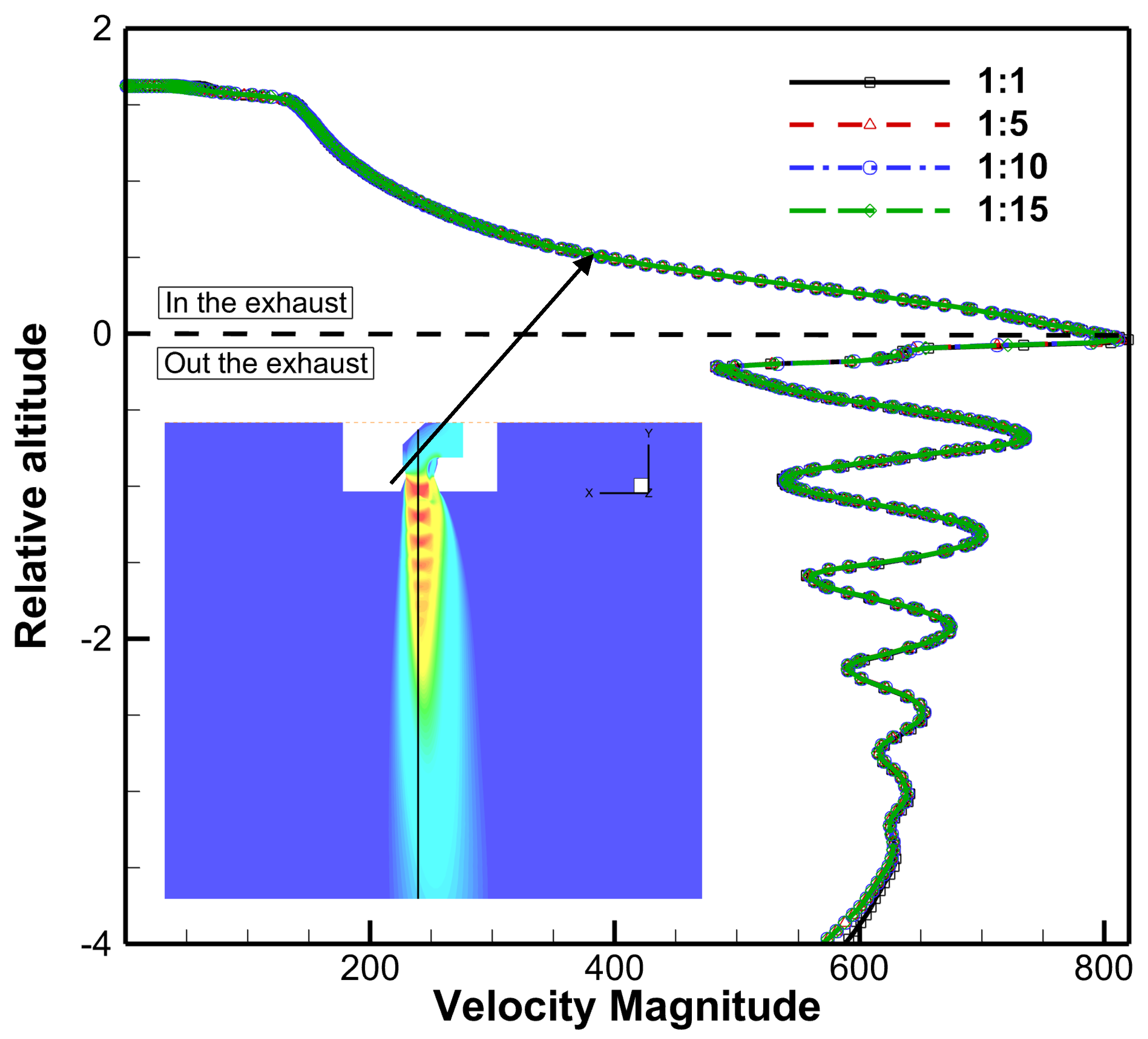 Aerospace 12 00908 g011