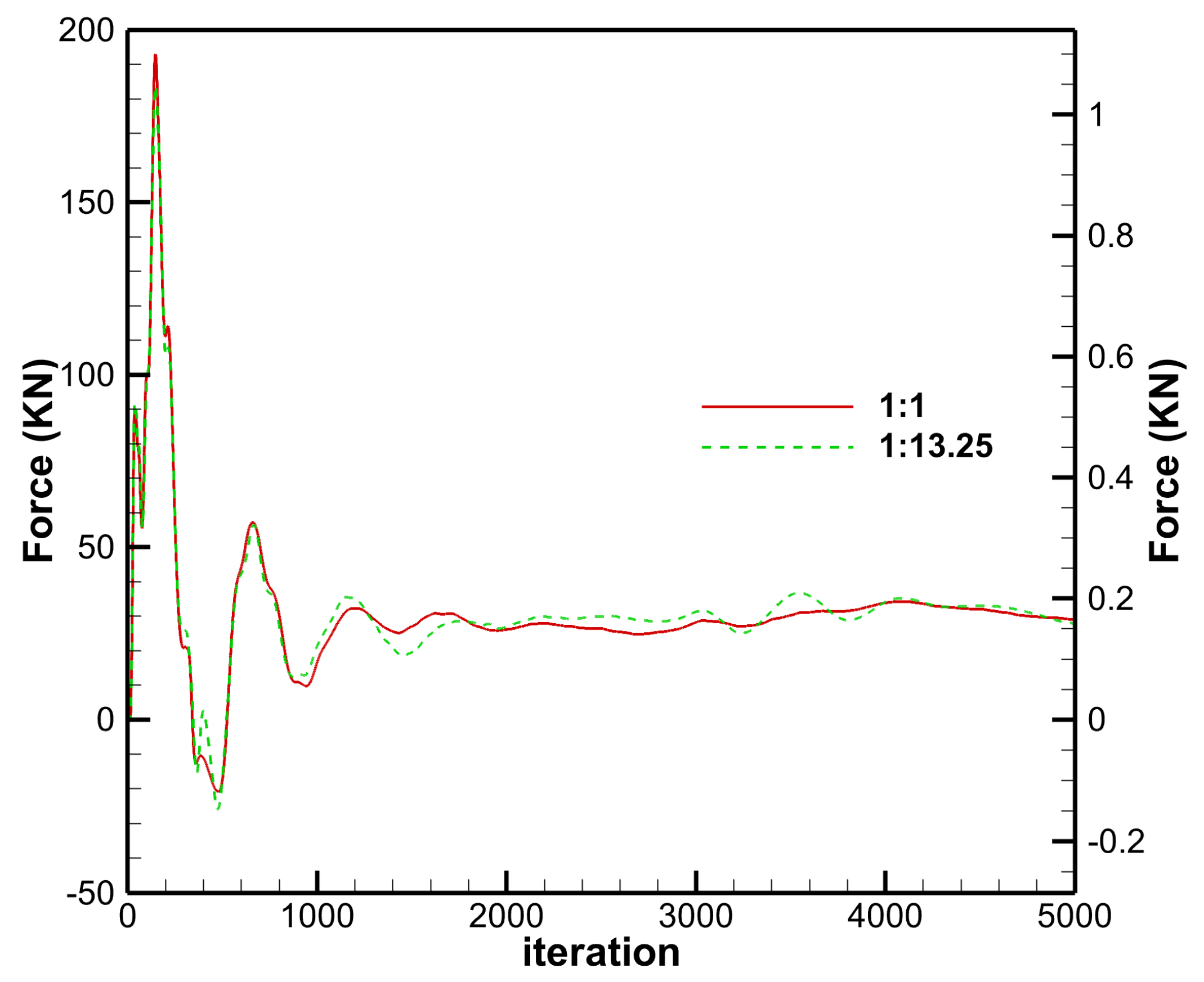 Aerospace 12 00908 g017