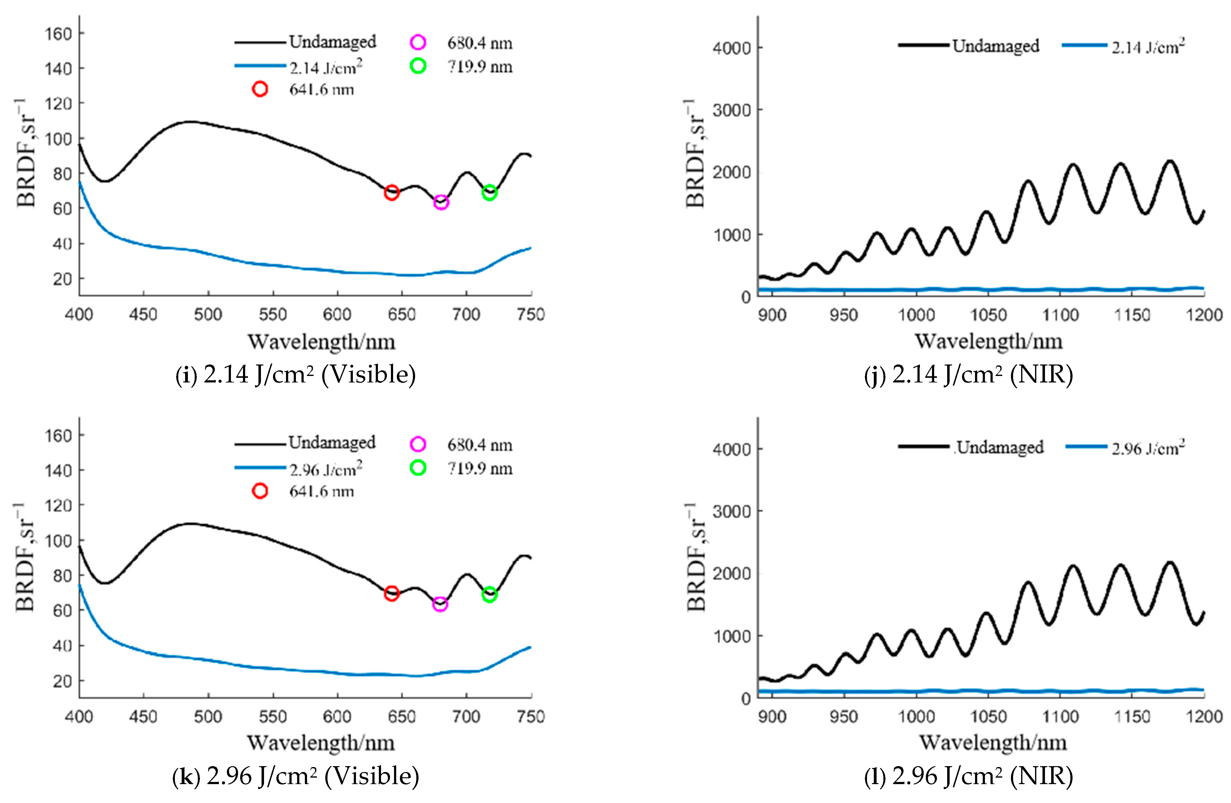 Aerospace 12 00909 g003b