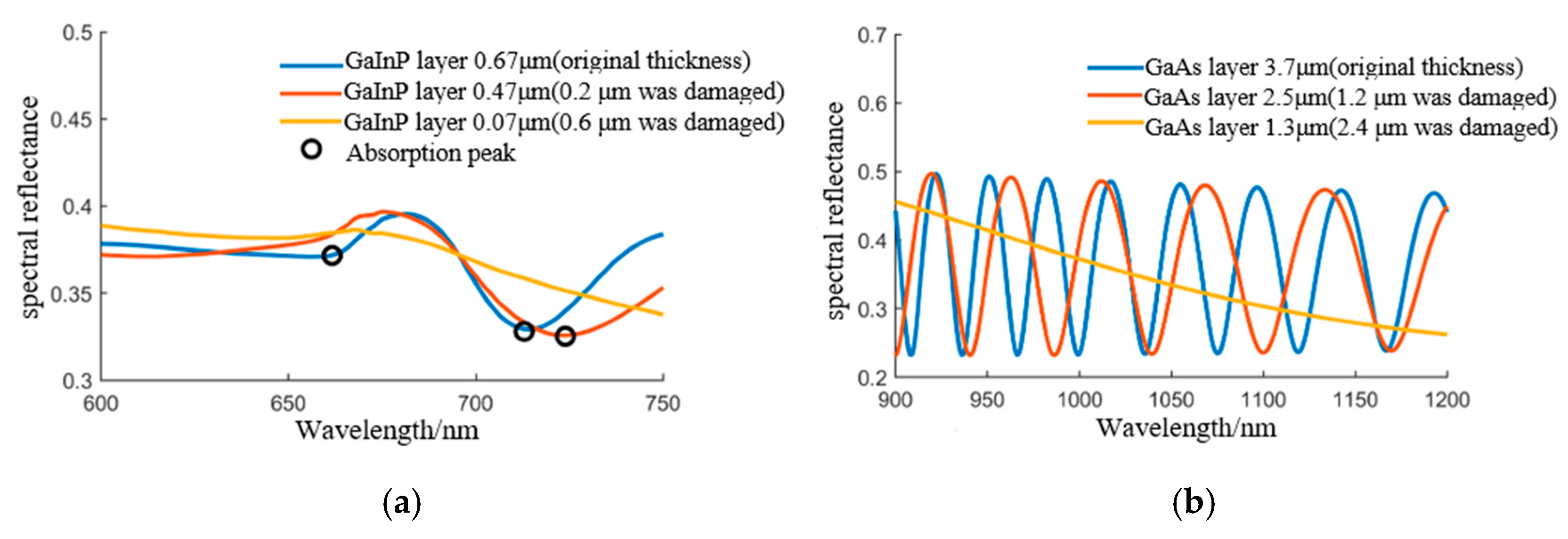 Aerospace 12 00909 g004