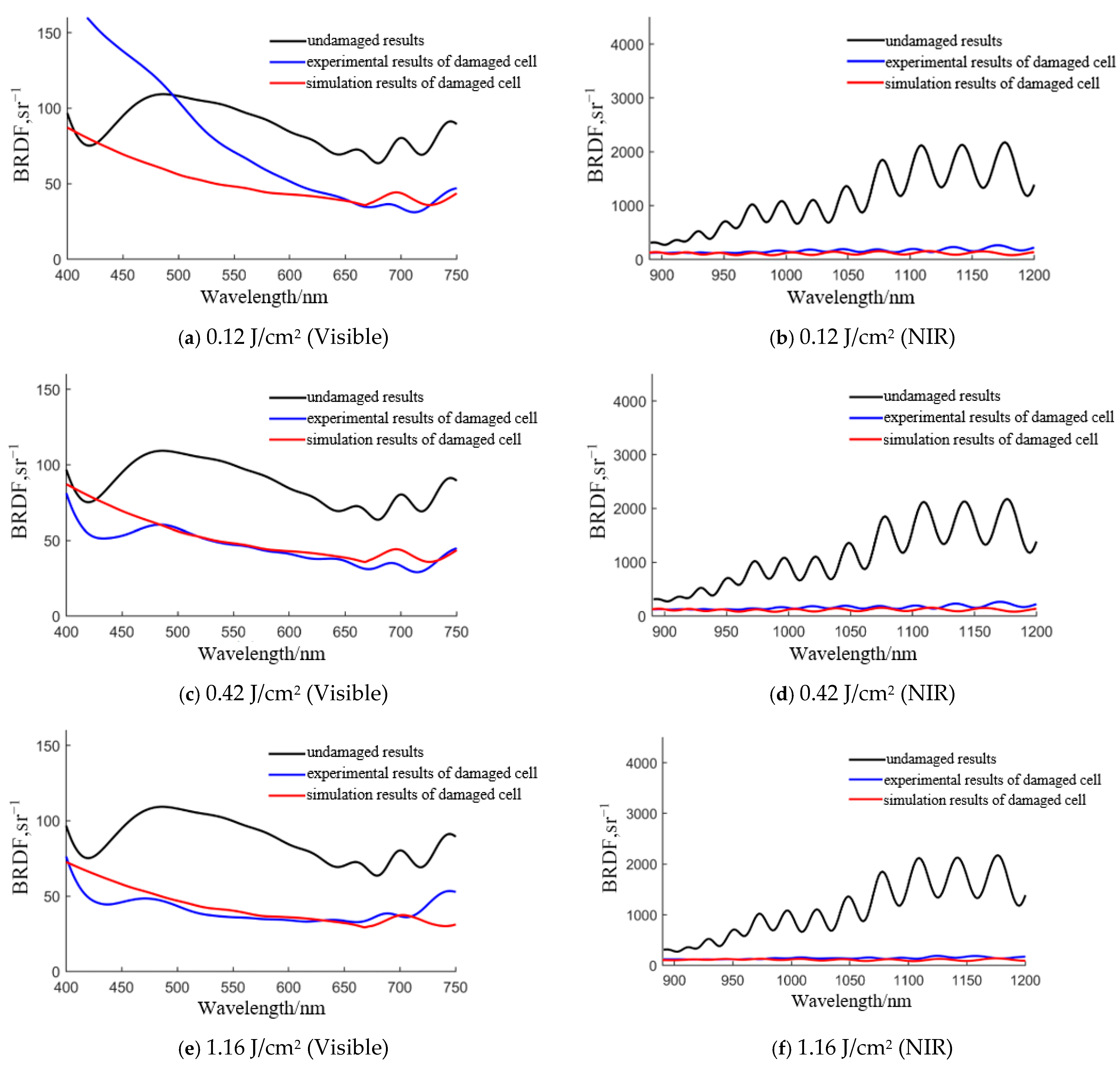 Aerospace 12 00909 g006a