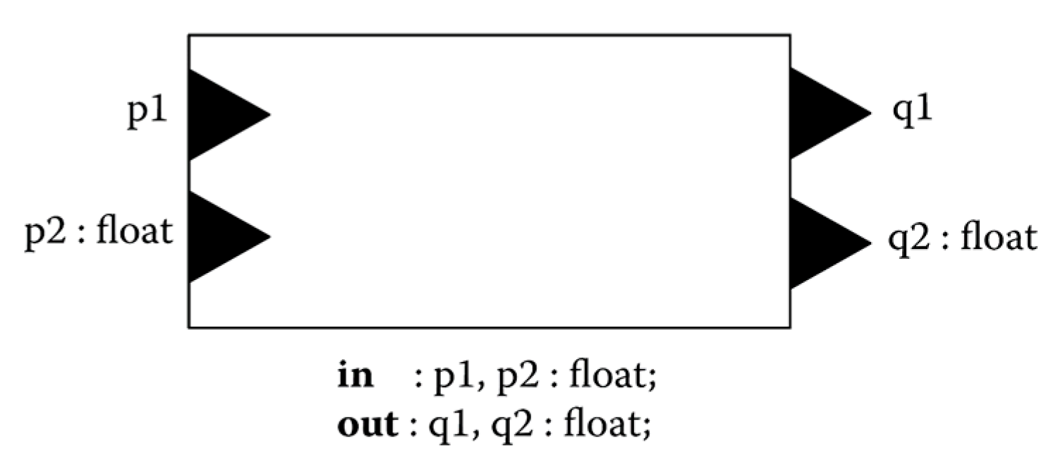 Aerospace 12 00912 g003