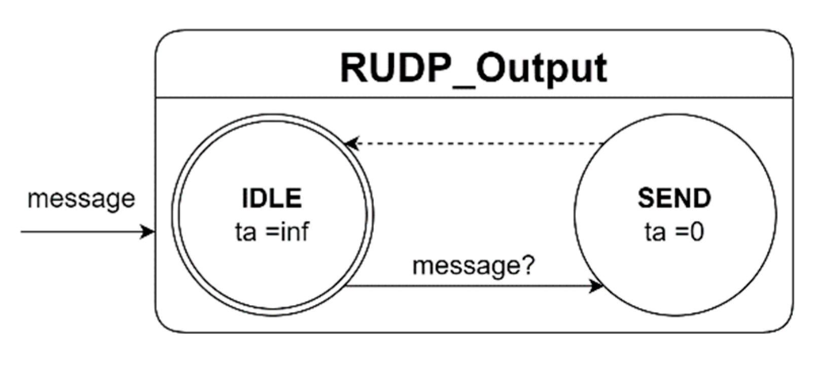 Aerospace 12 00912 g010