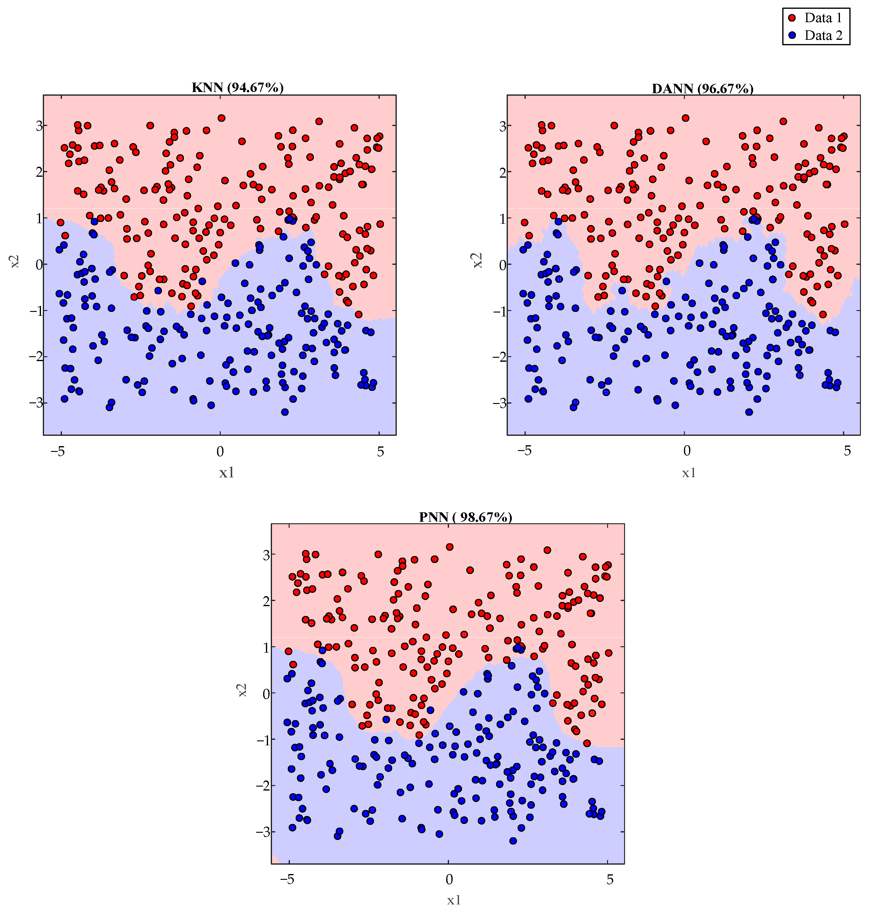 Aerospace 12 00913 g004 Aerospace 12 00913 g004