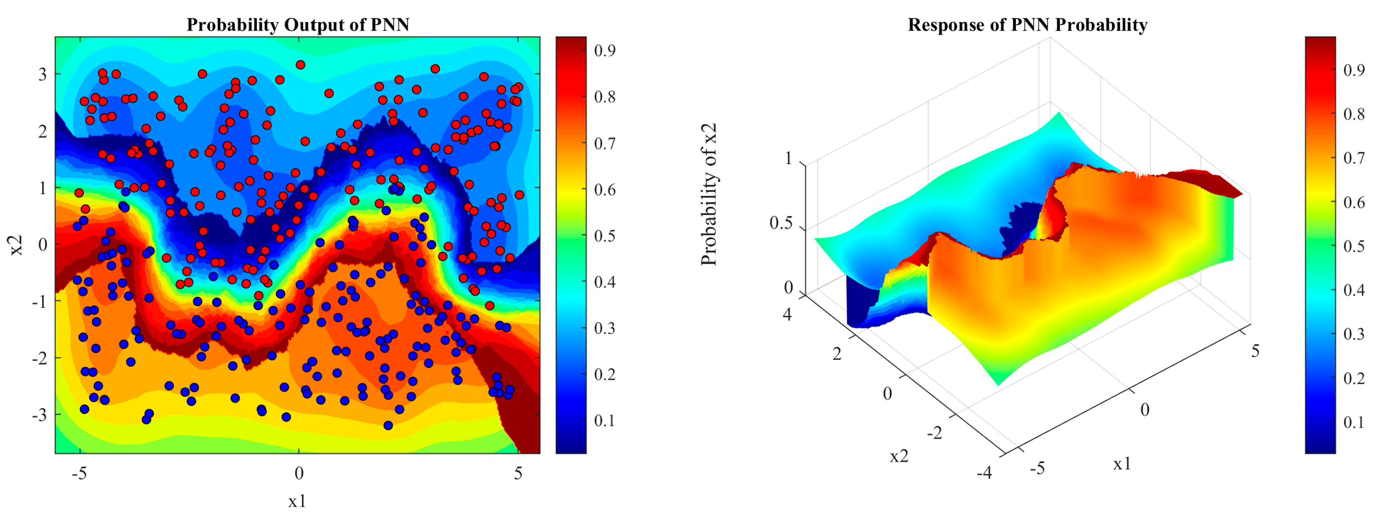 Aerospace 12 00913 g005 Aerospace 12 00913 g005