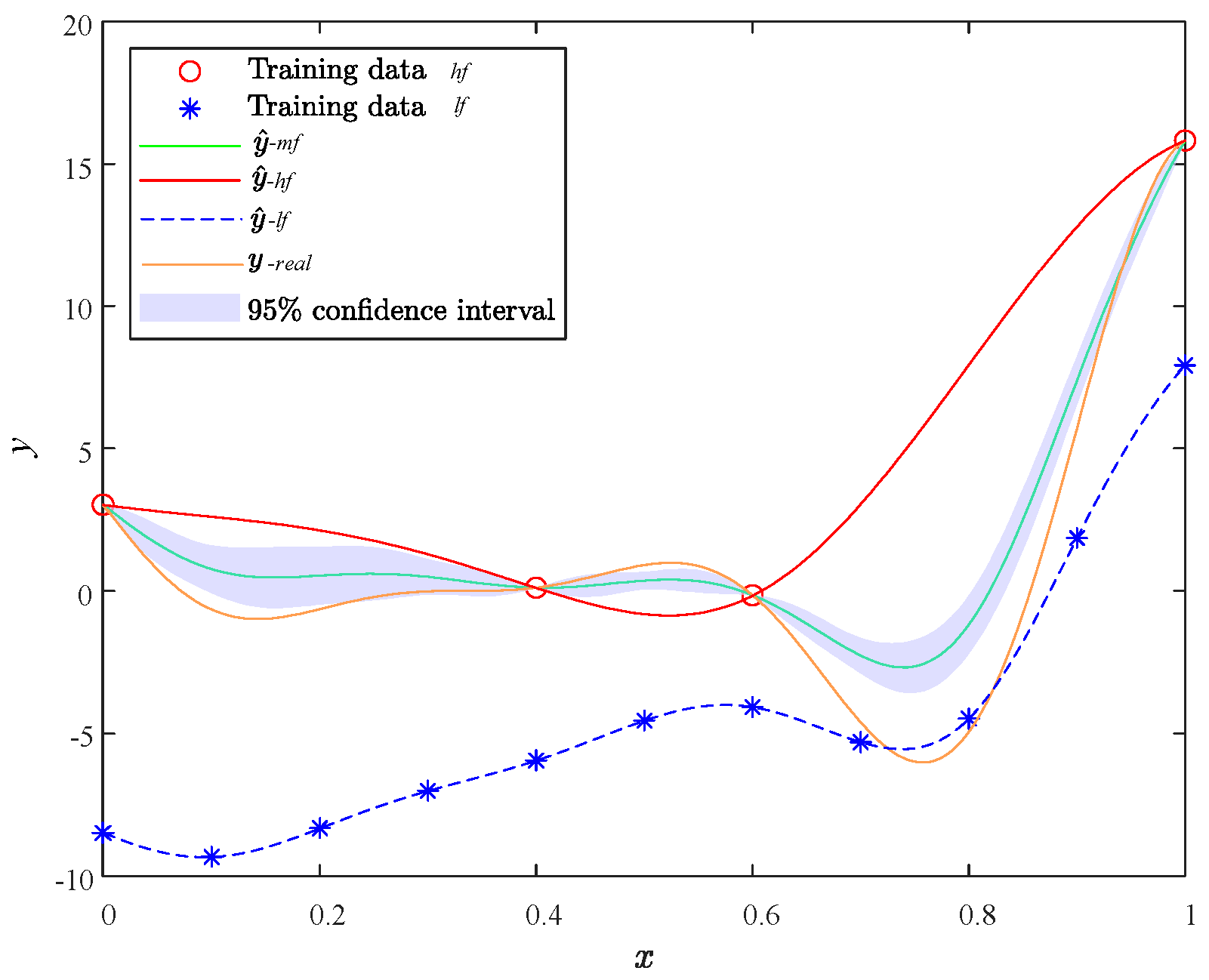 Aerospace 12 00913 g007 Aerospace 12 00913 g007