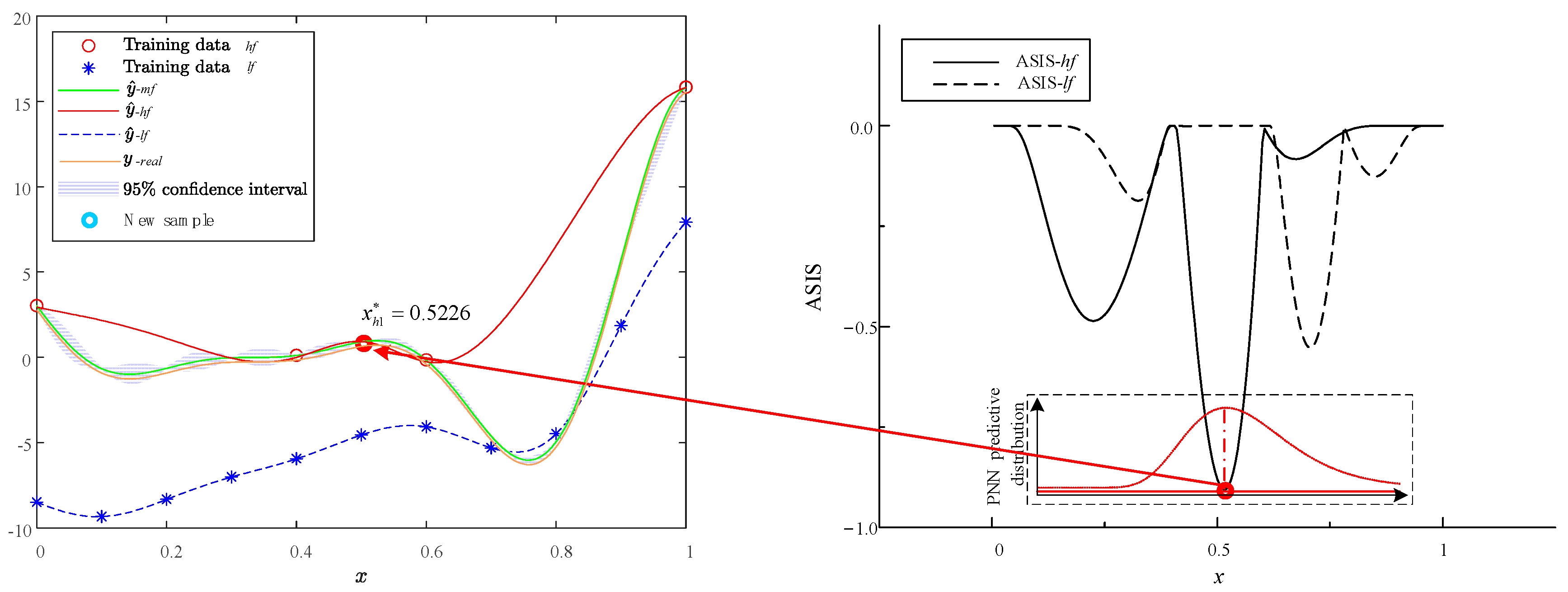 Aerospace 12 00913 g008 Aerospace 12 00913 g008