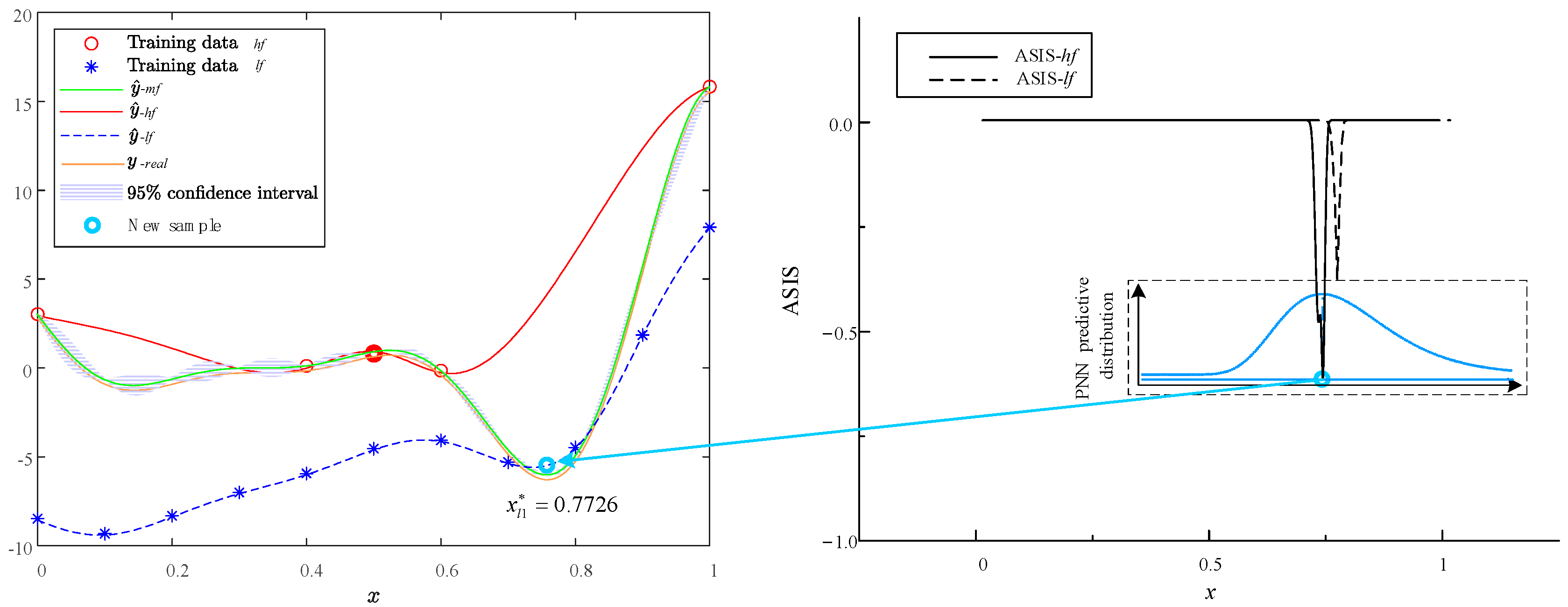 Aerospace 12 00913 g009 Aerospace 12 00913 g009