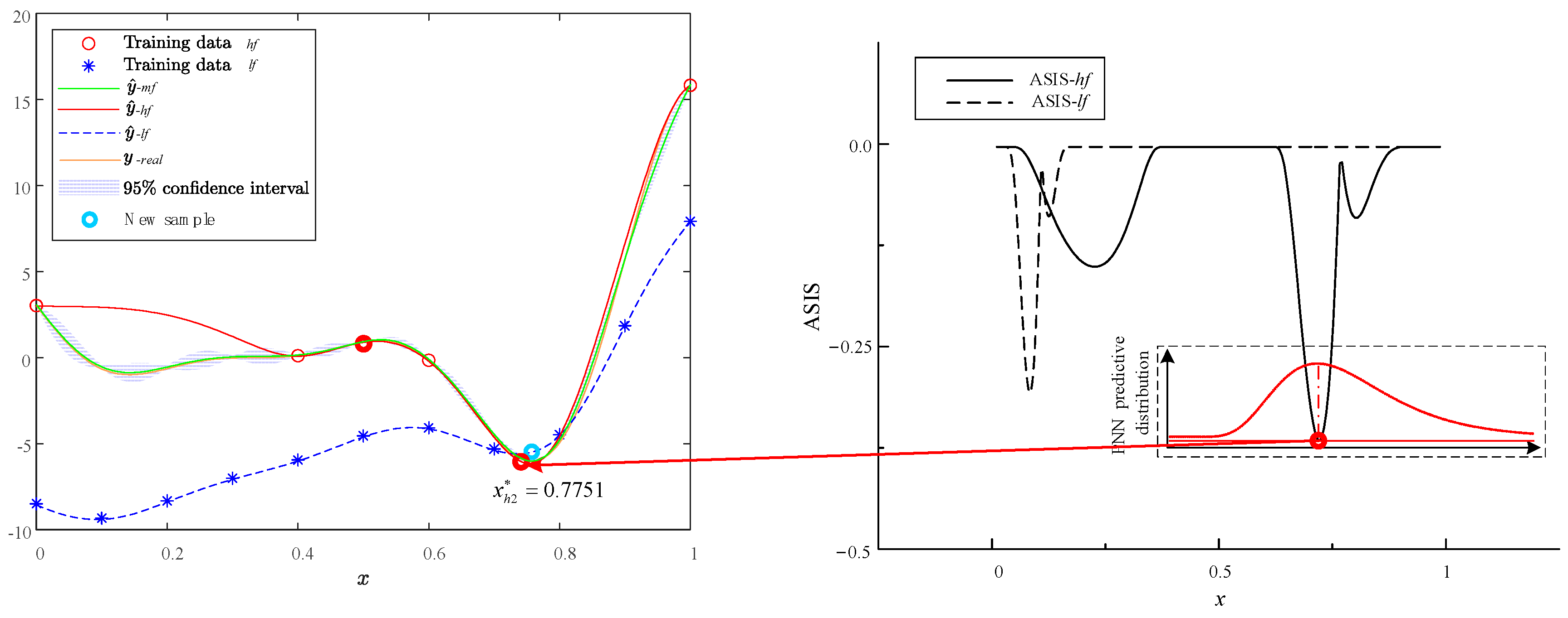 Aerospace 12 00913 g010 Aerospace 12 00913 g010