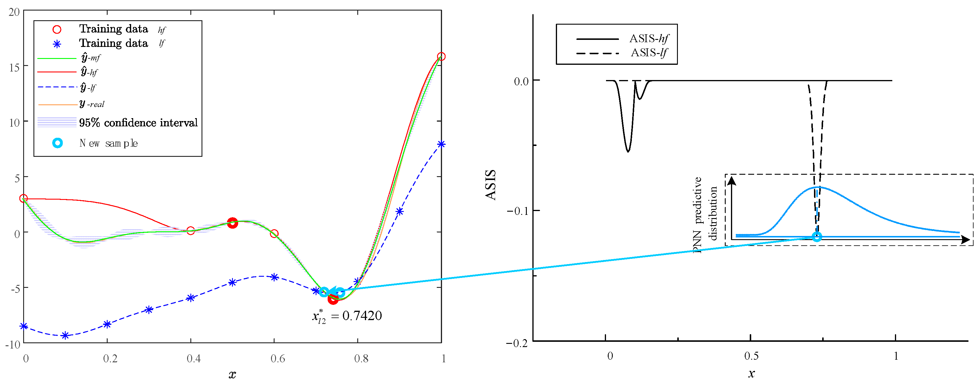 Aerospace 12 00913 g011 Aerospace 12 00913 g011