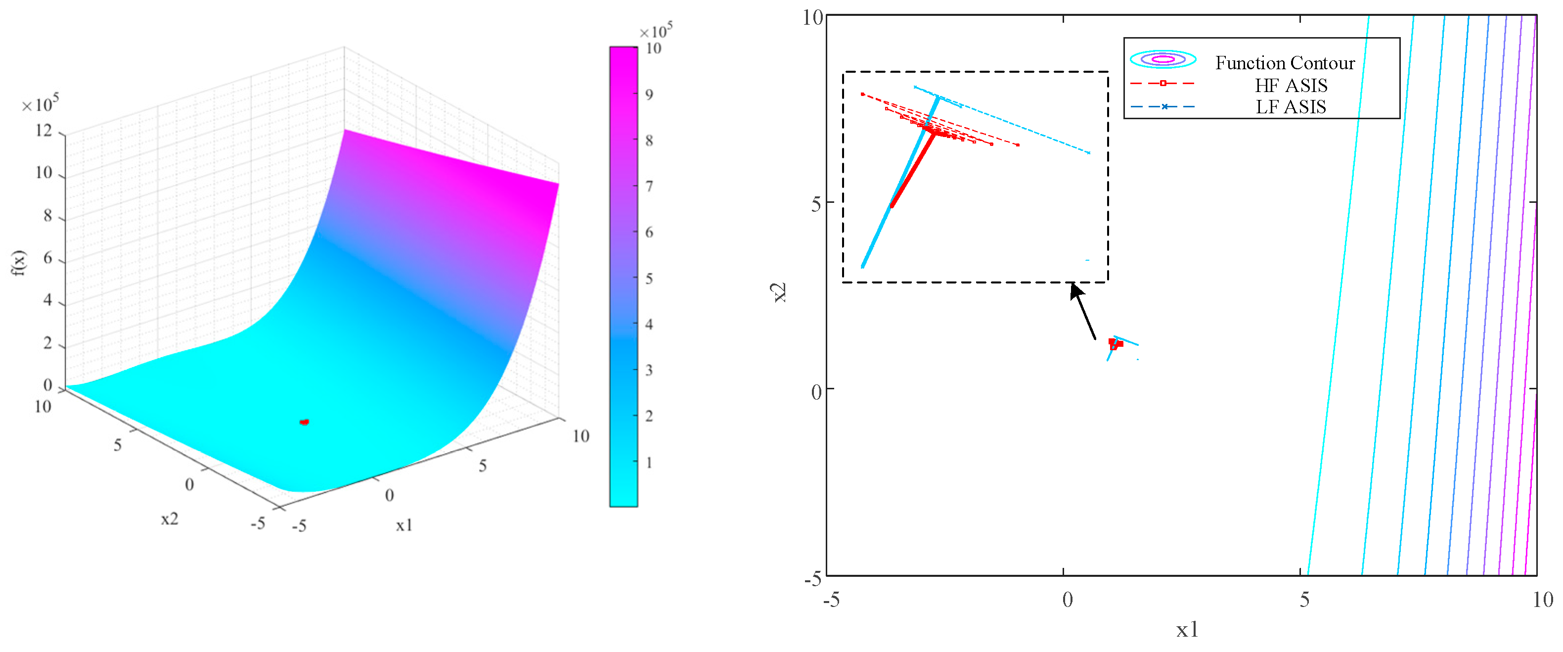 Aerospace 12 00913 g014 Aerospace 12 00913 g014