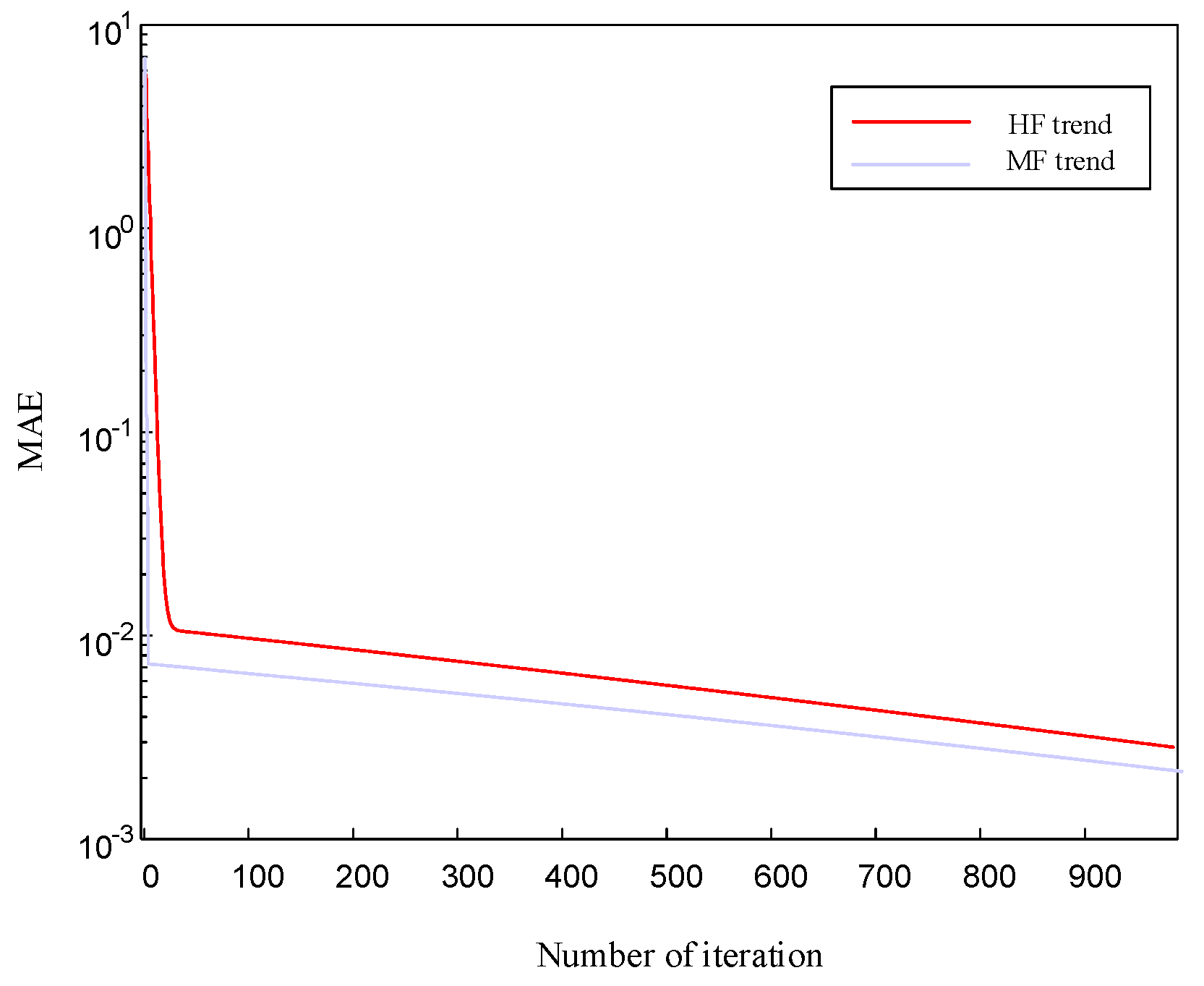 Aerospace 12 00913 g015 Aerospace 12 00913 g015
