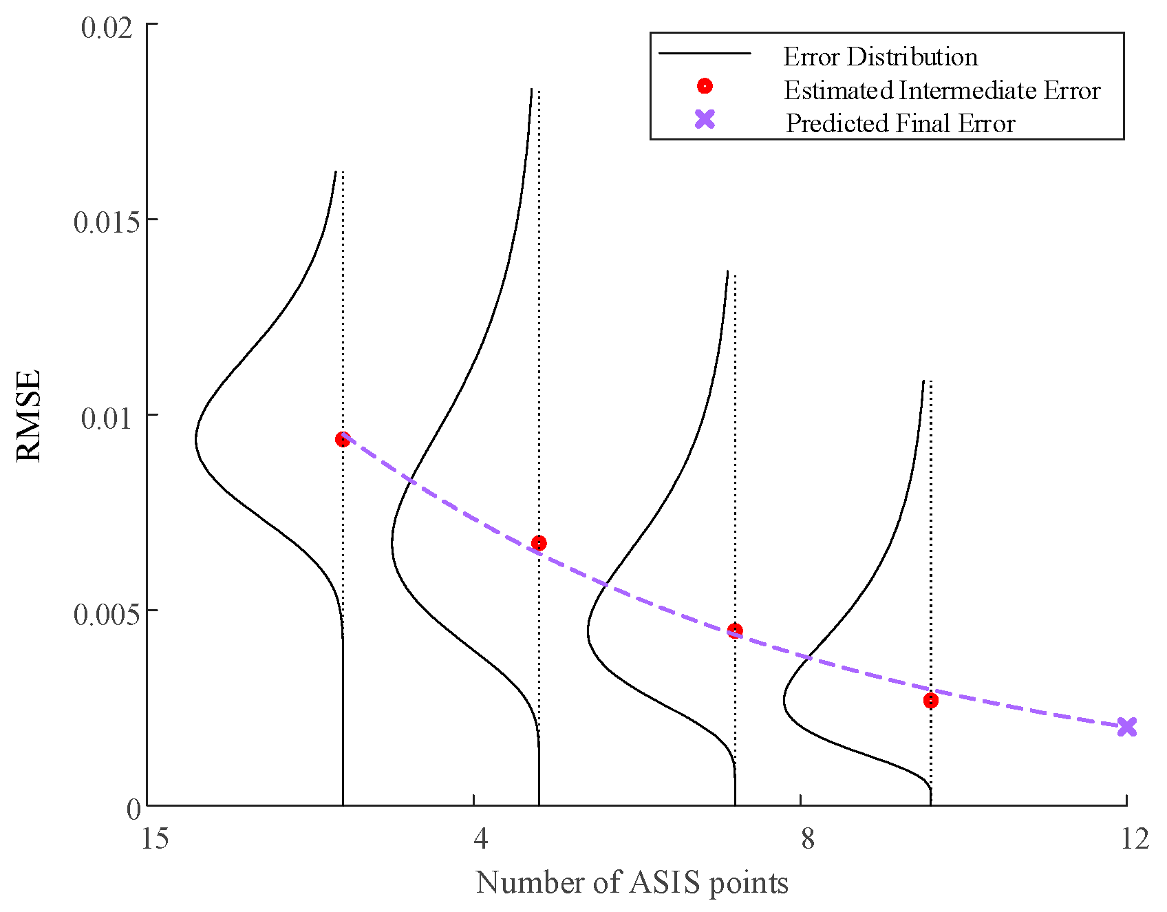 Aerospace 12 00913 g019 Aerospace 12 00913 g019