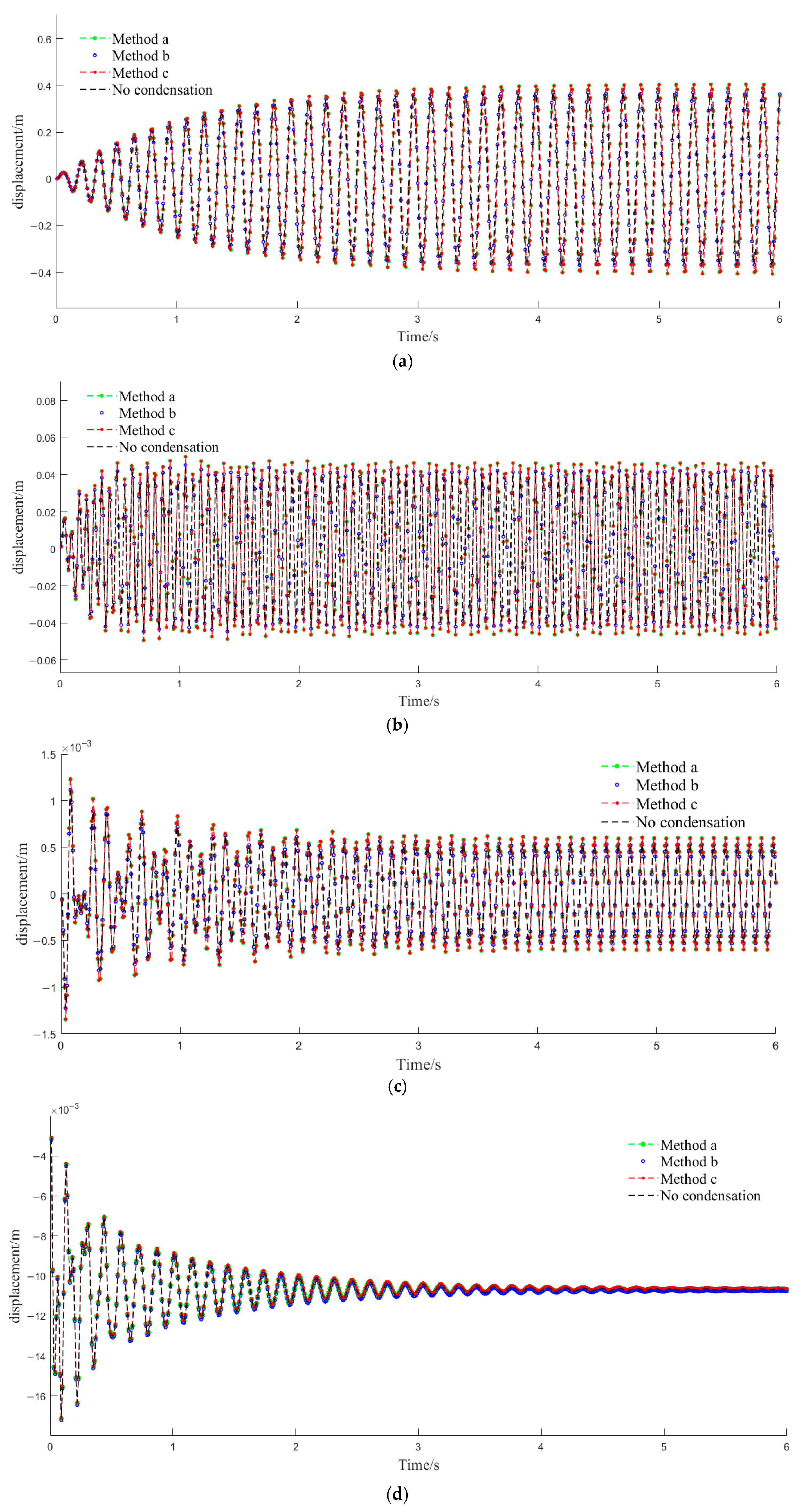 Aerospace 12 00915 g009