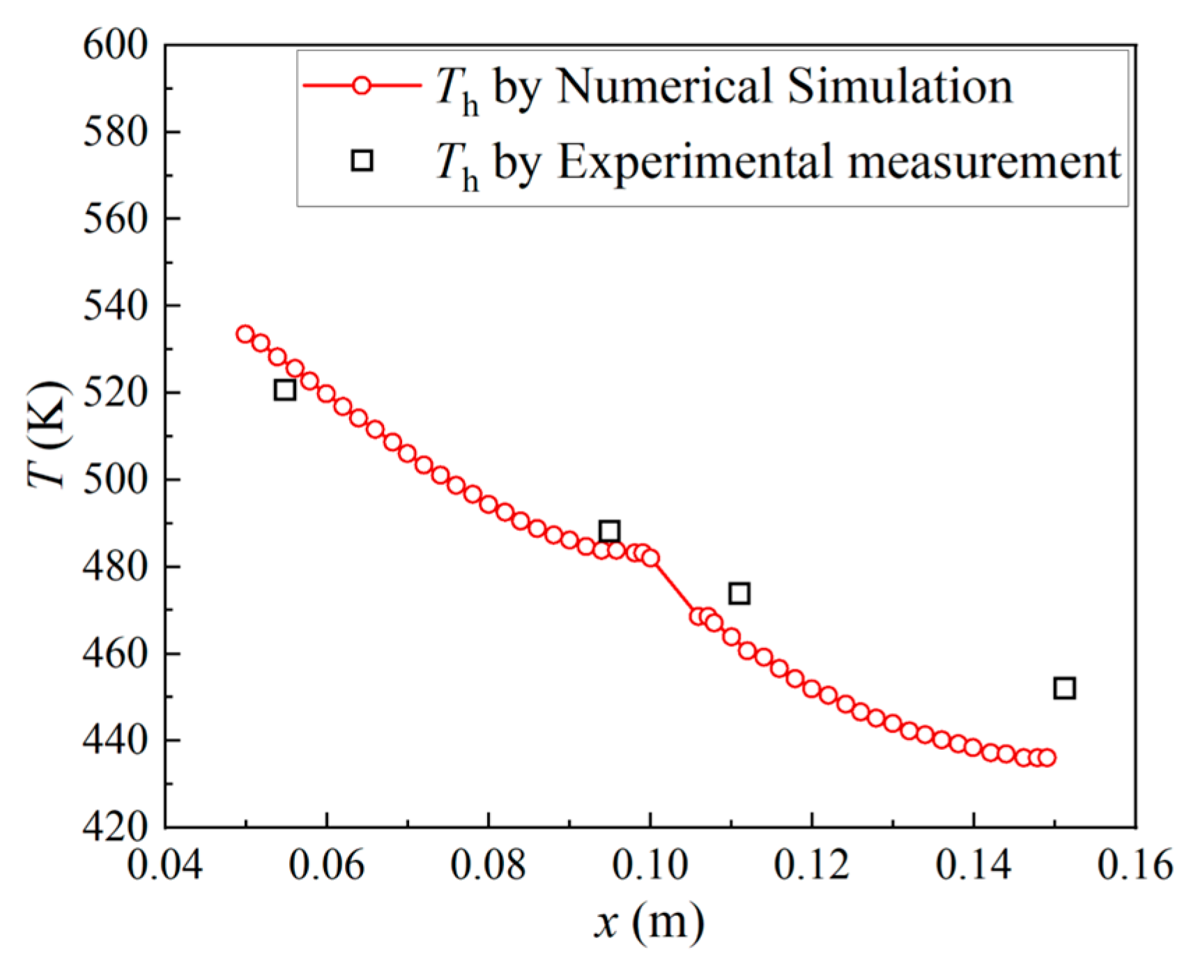 Aerospace 12 00916 g005