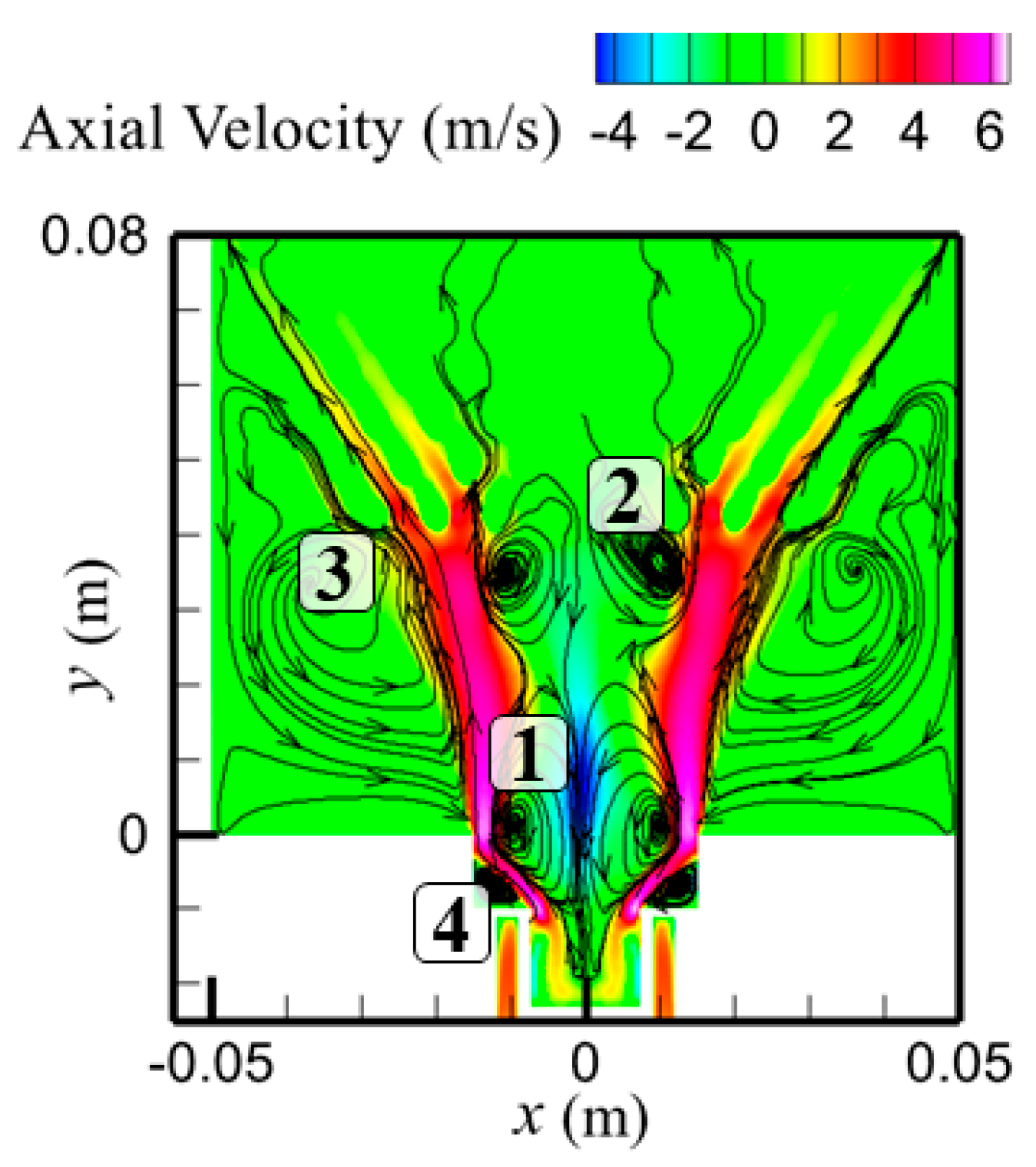 Aerospace 12 00916 g008