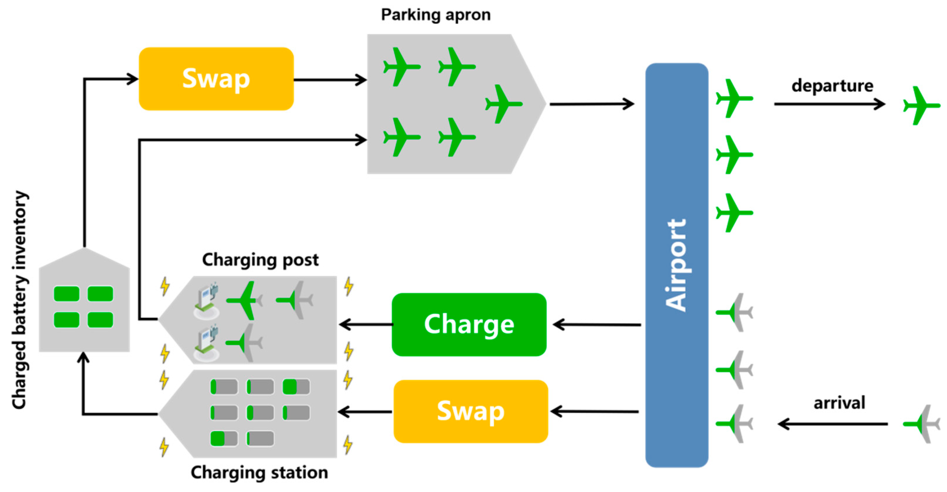 Aerospace 12 00917 g002