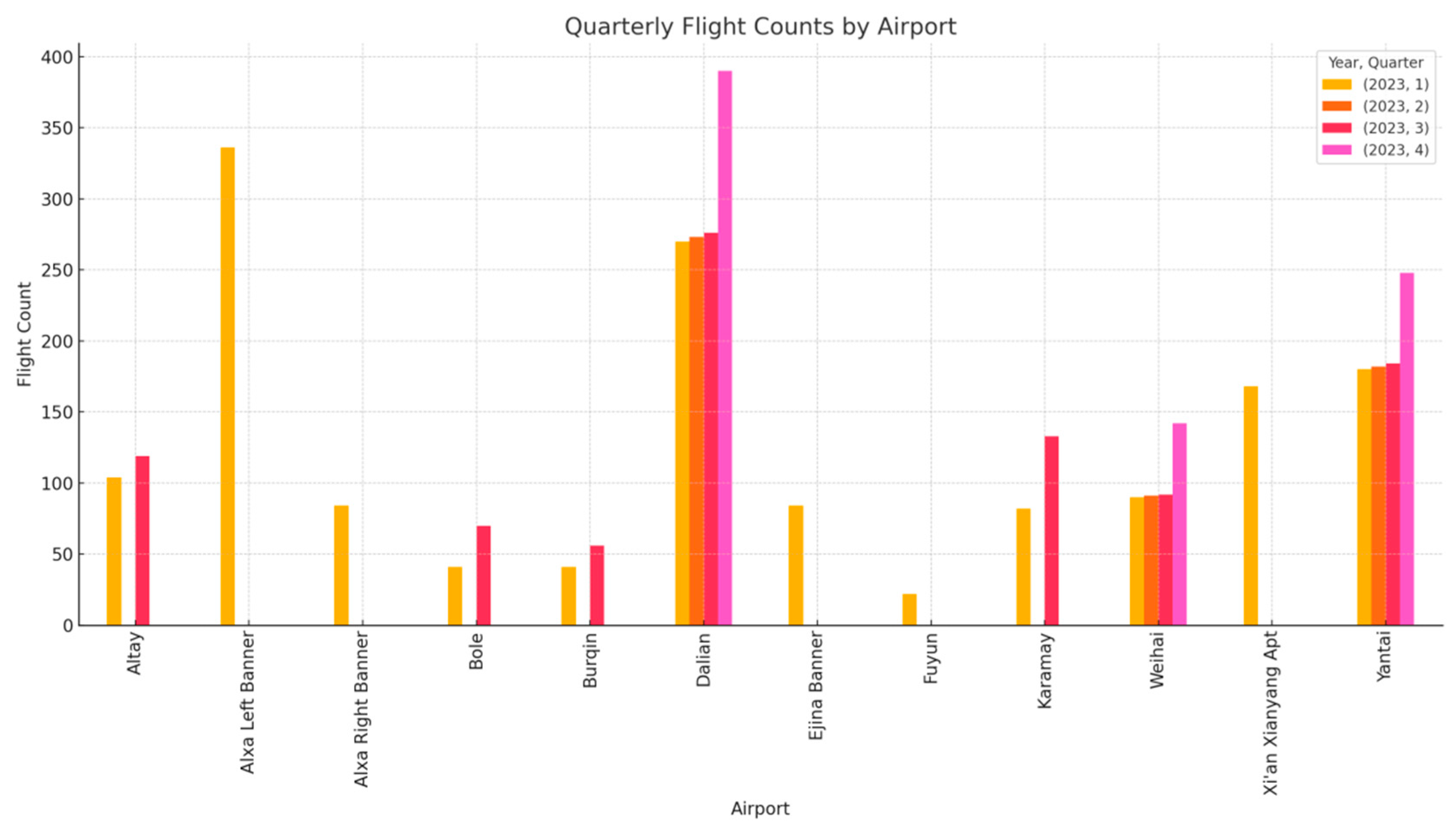 Aerospace 12 00917 g005