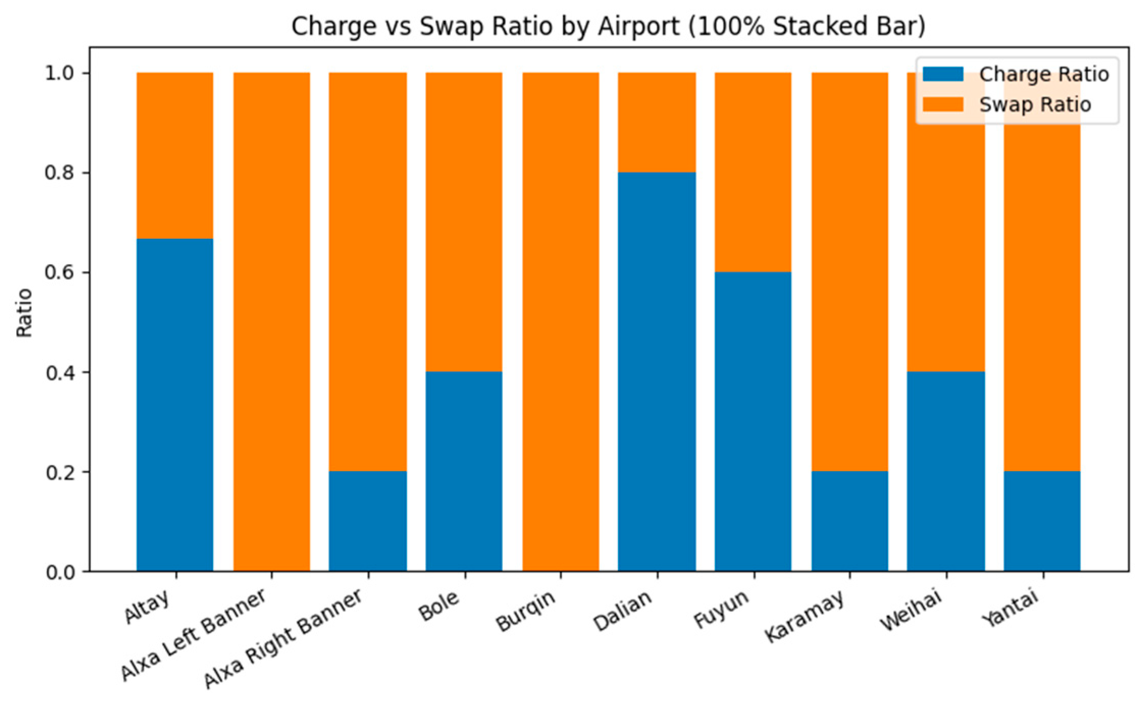 Aerospace 12 00917 g010