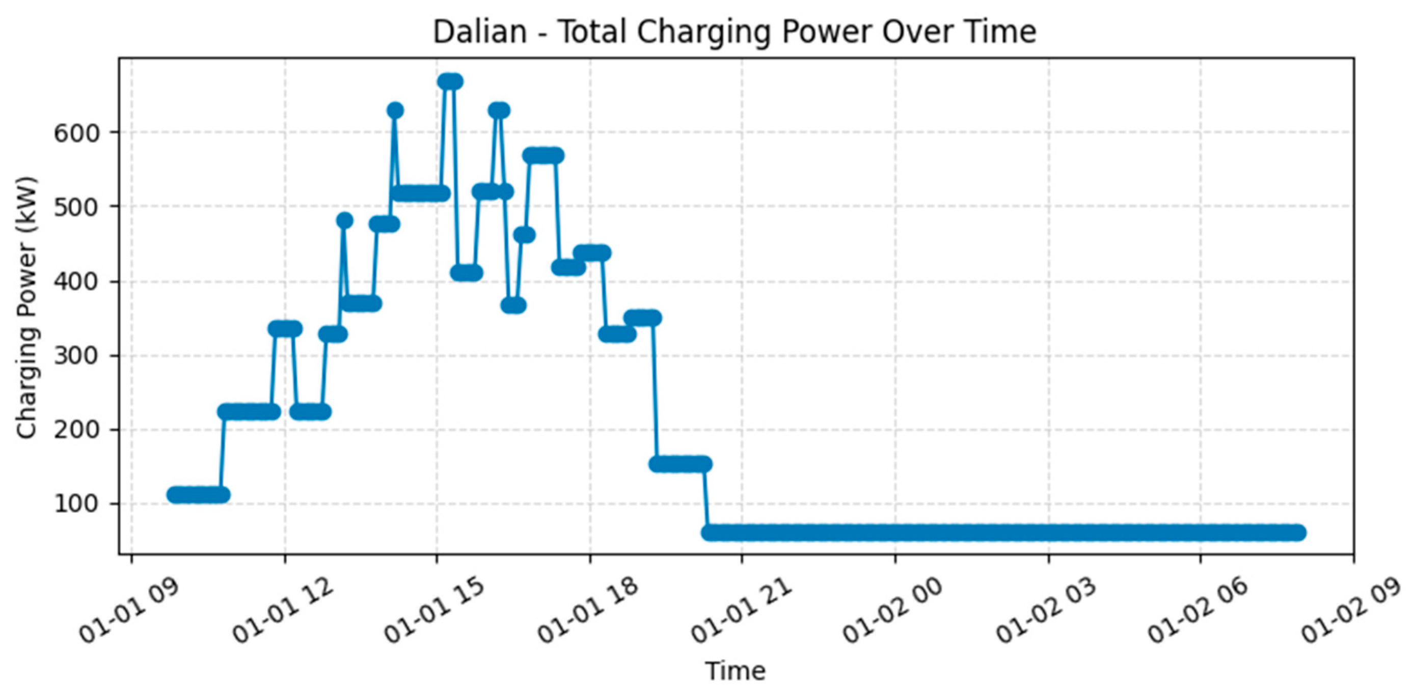 Aerospace 12 00917 g011
