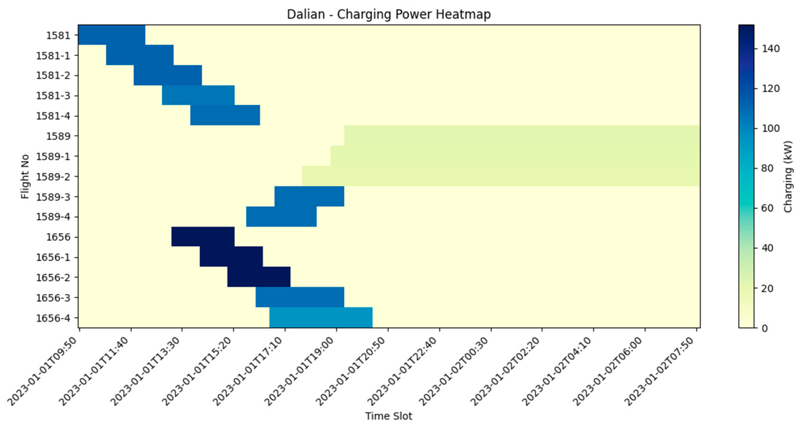 Aerospace 12 00917 g012