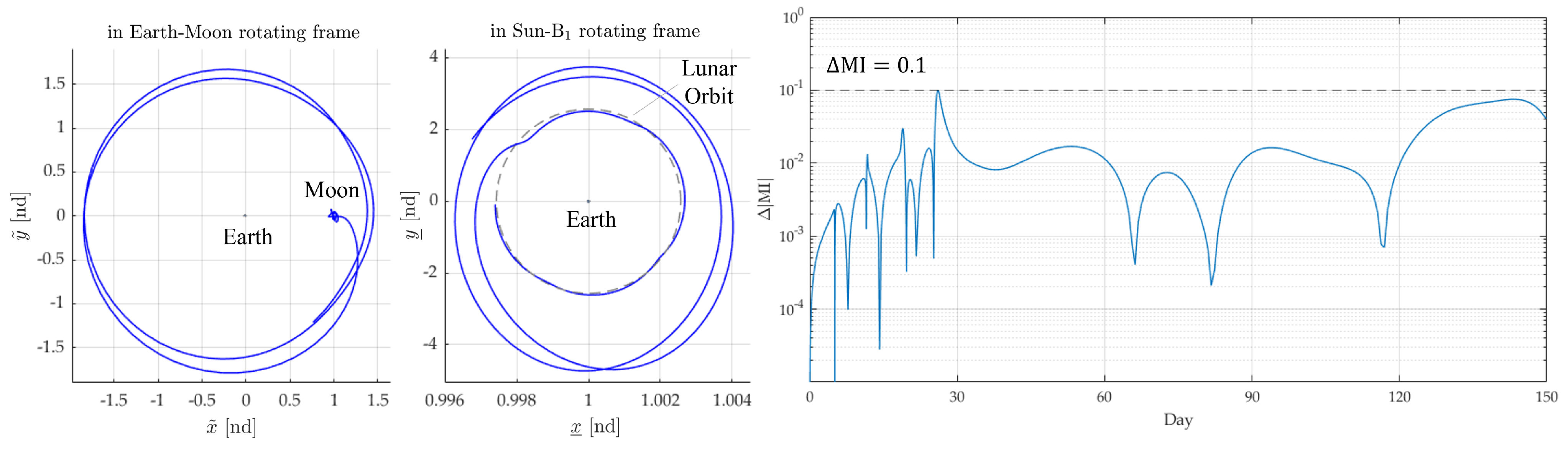 Aerospace 12 00918 g005