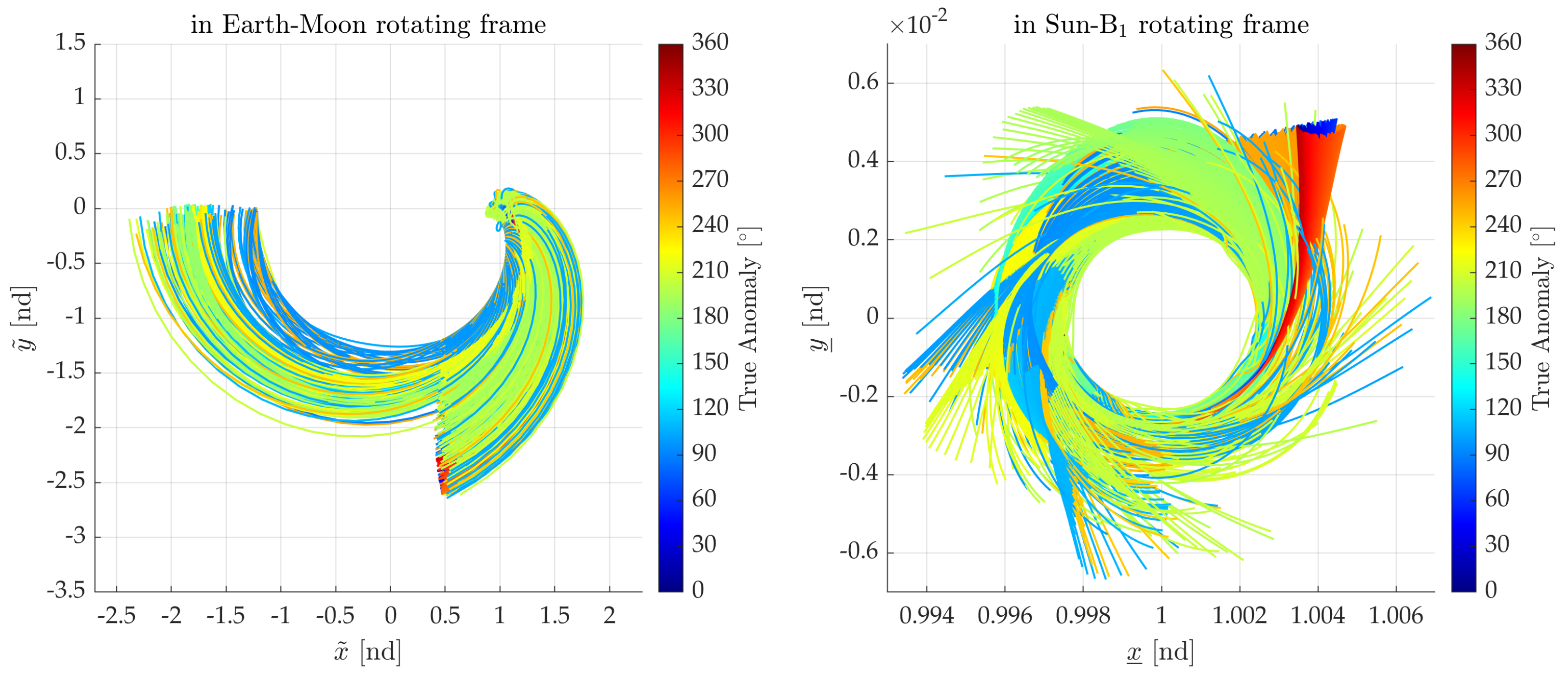 Aerospace 12 00918 g009