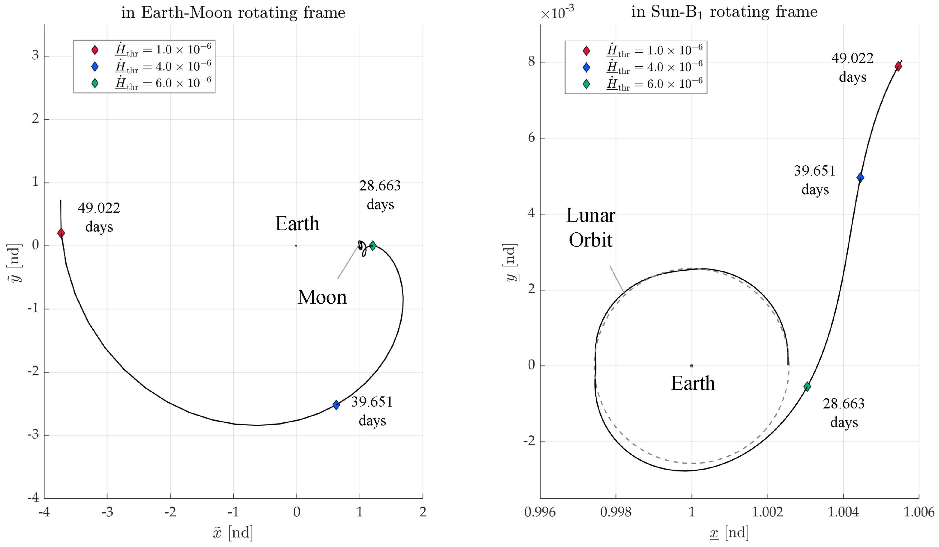 Aerospace 12 00918 g011