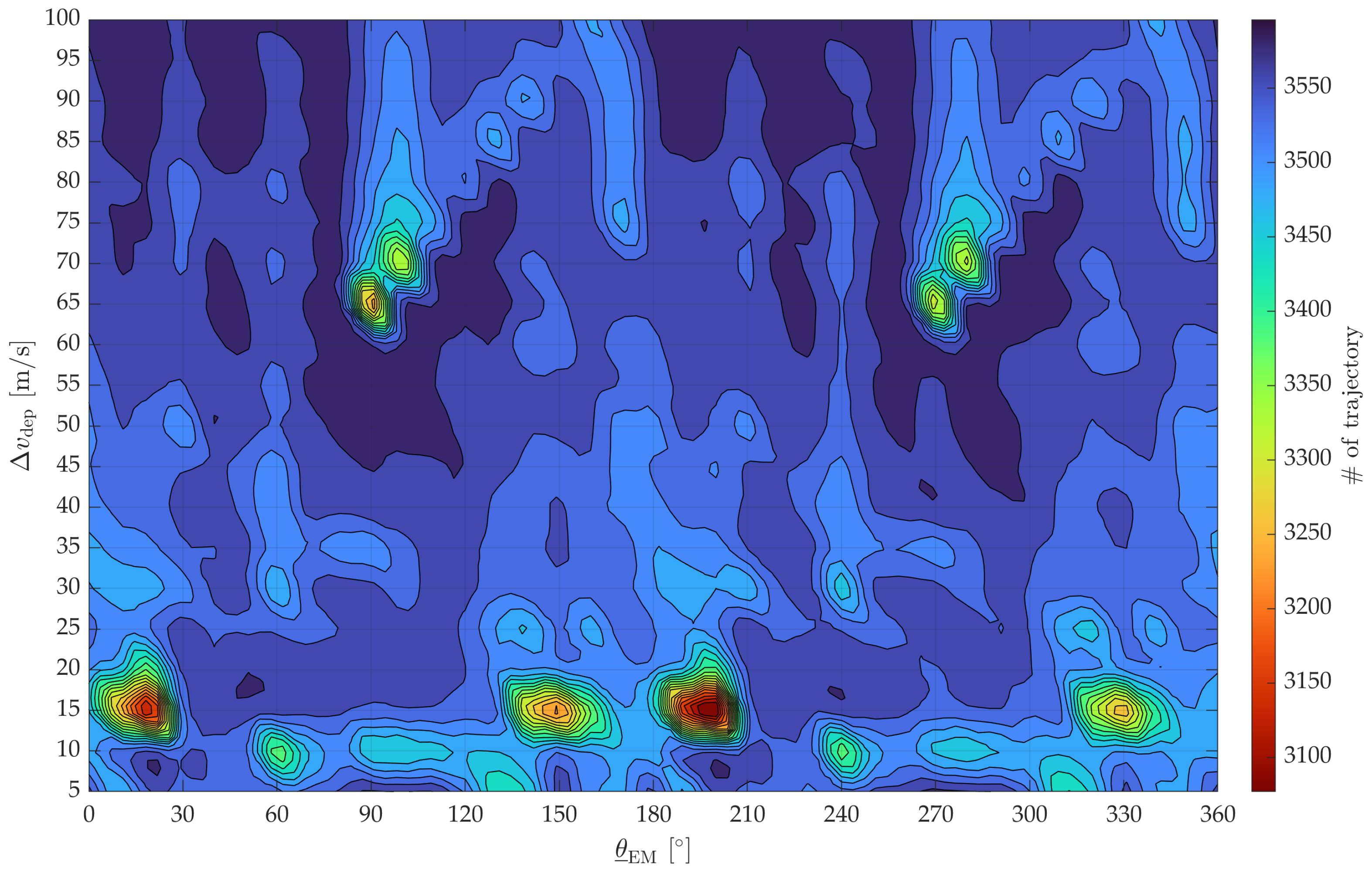 Aerospace 12 00918 g012