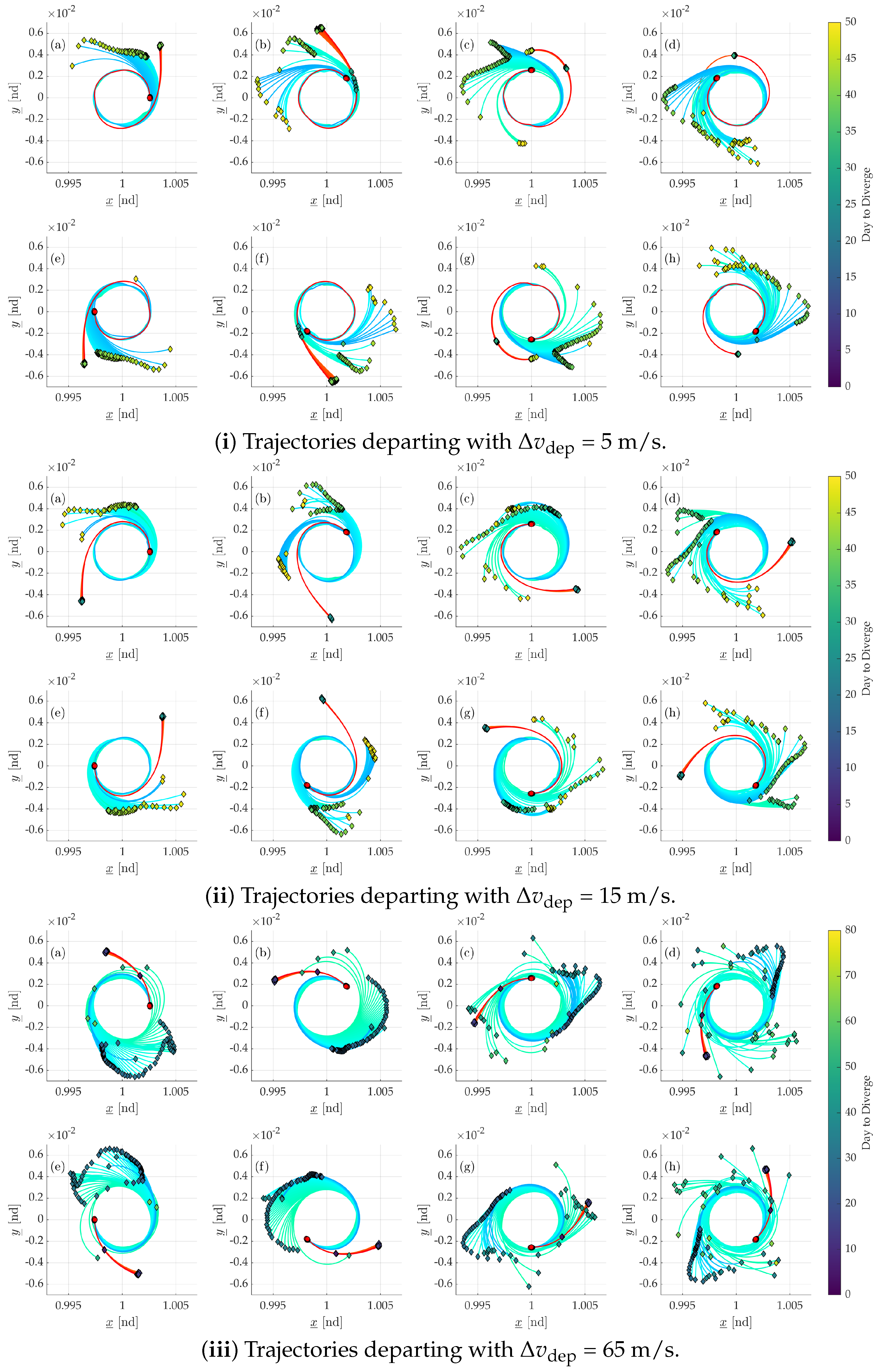 Aerospace 12 00918 g013
