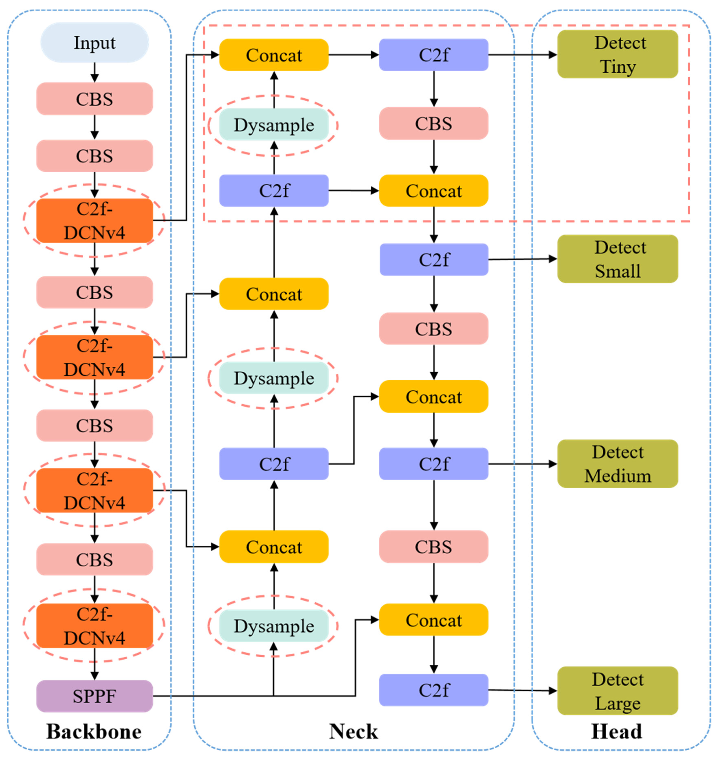 Aerospace 12 00920 g001