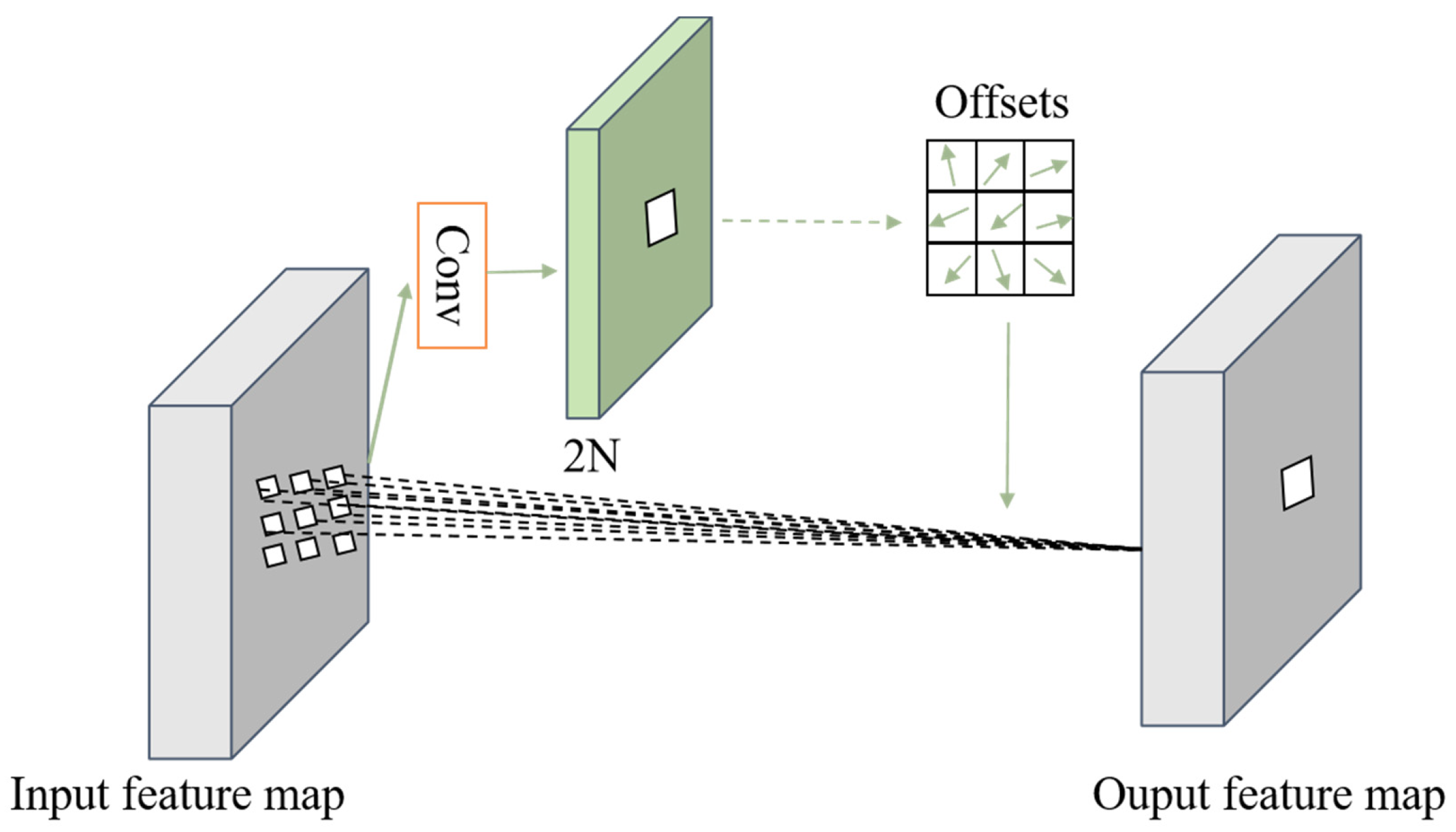 Aerospace 12 00920 g002