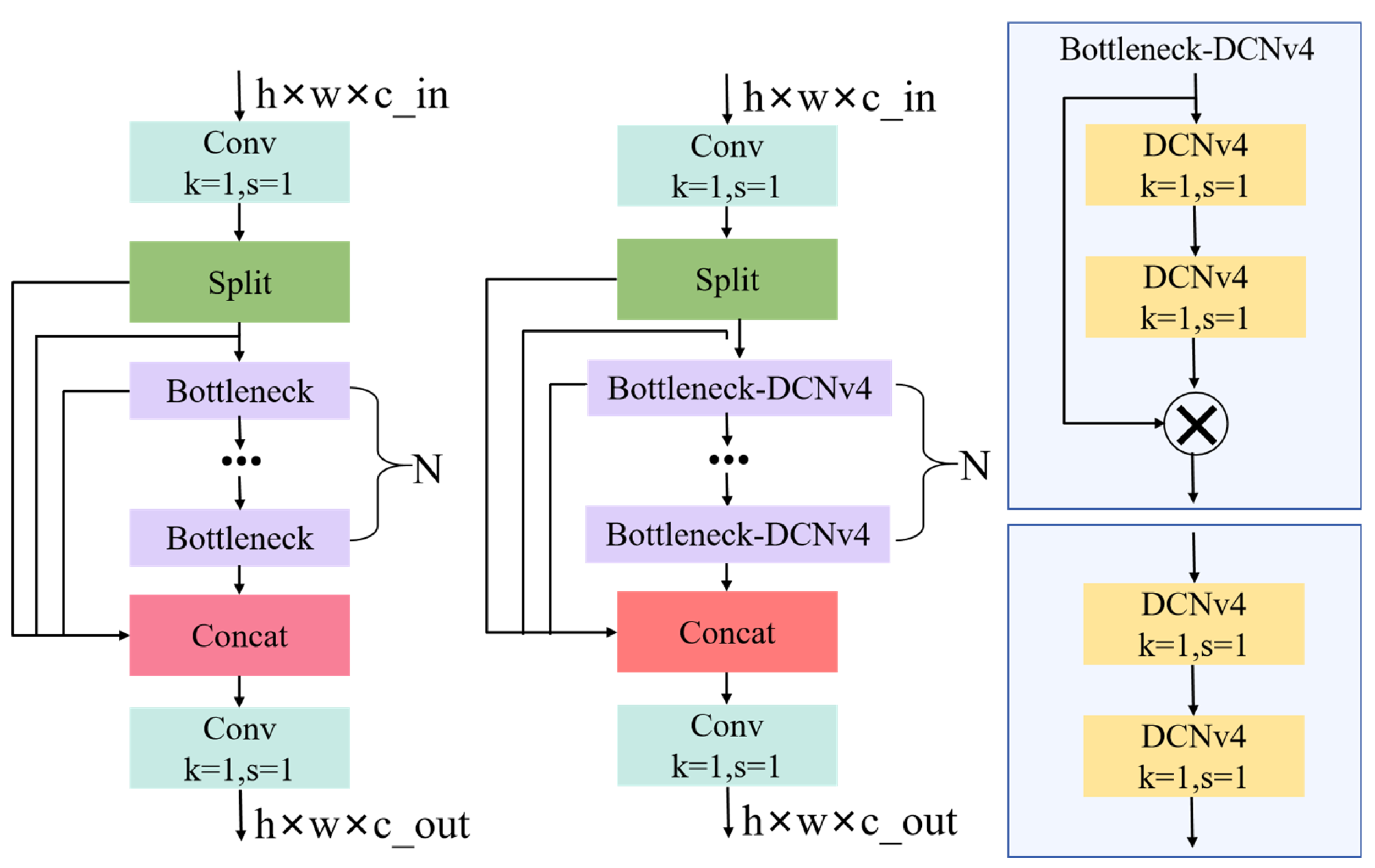 Aerospace 12 00920 g003