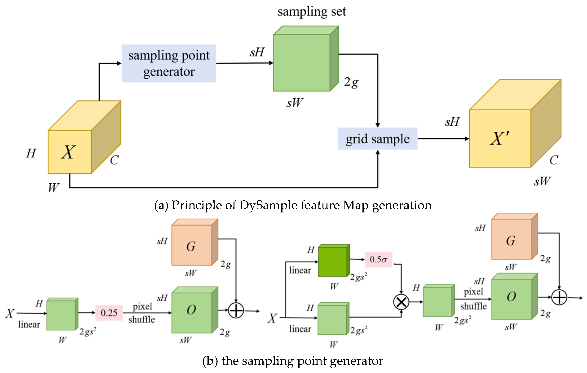 Aerospace 12 00920 g004