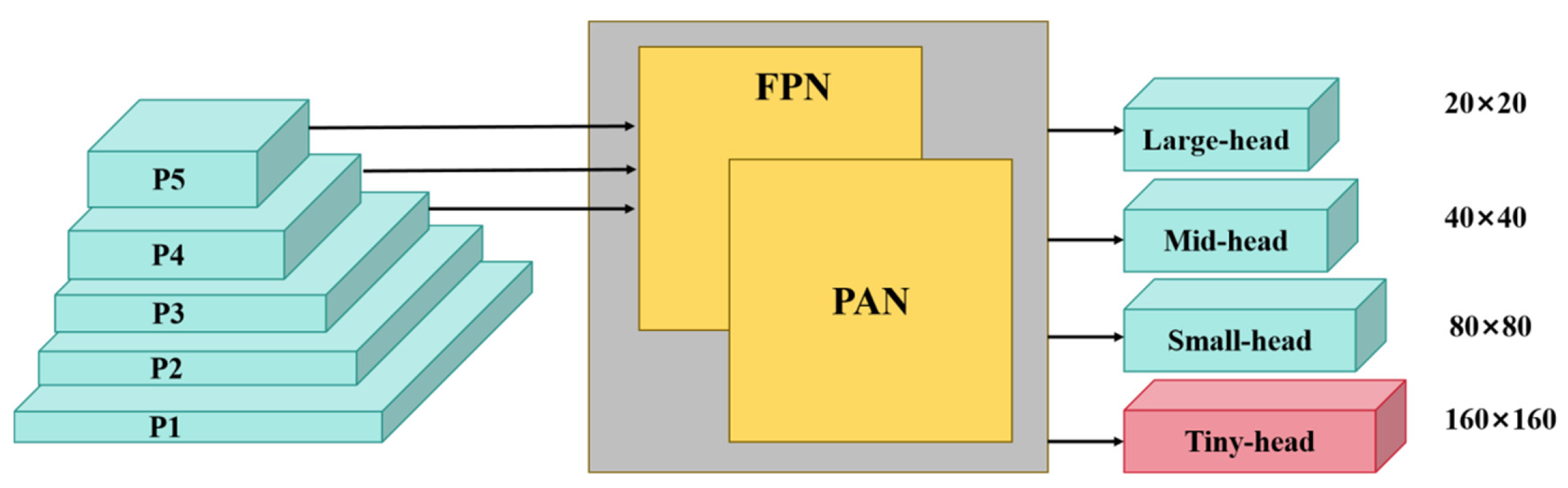 Aerospace 12 00920 g005