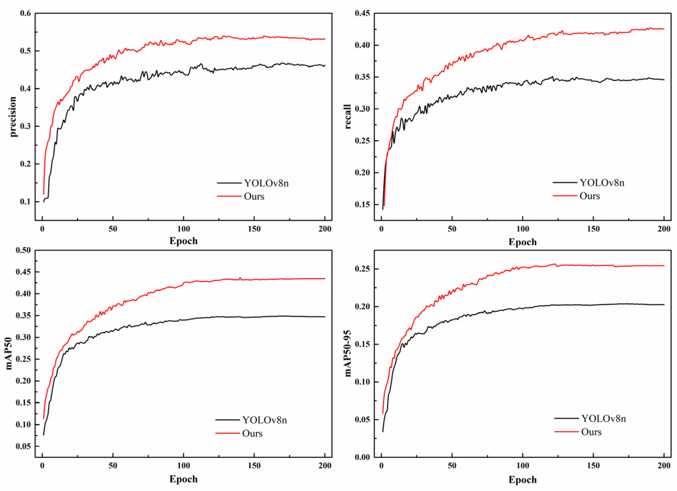 Aerospace 12 00920 g006