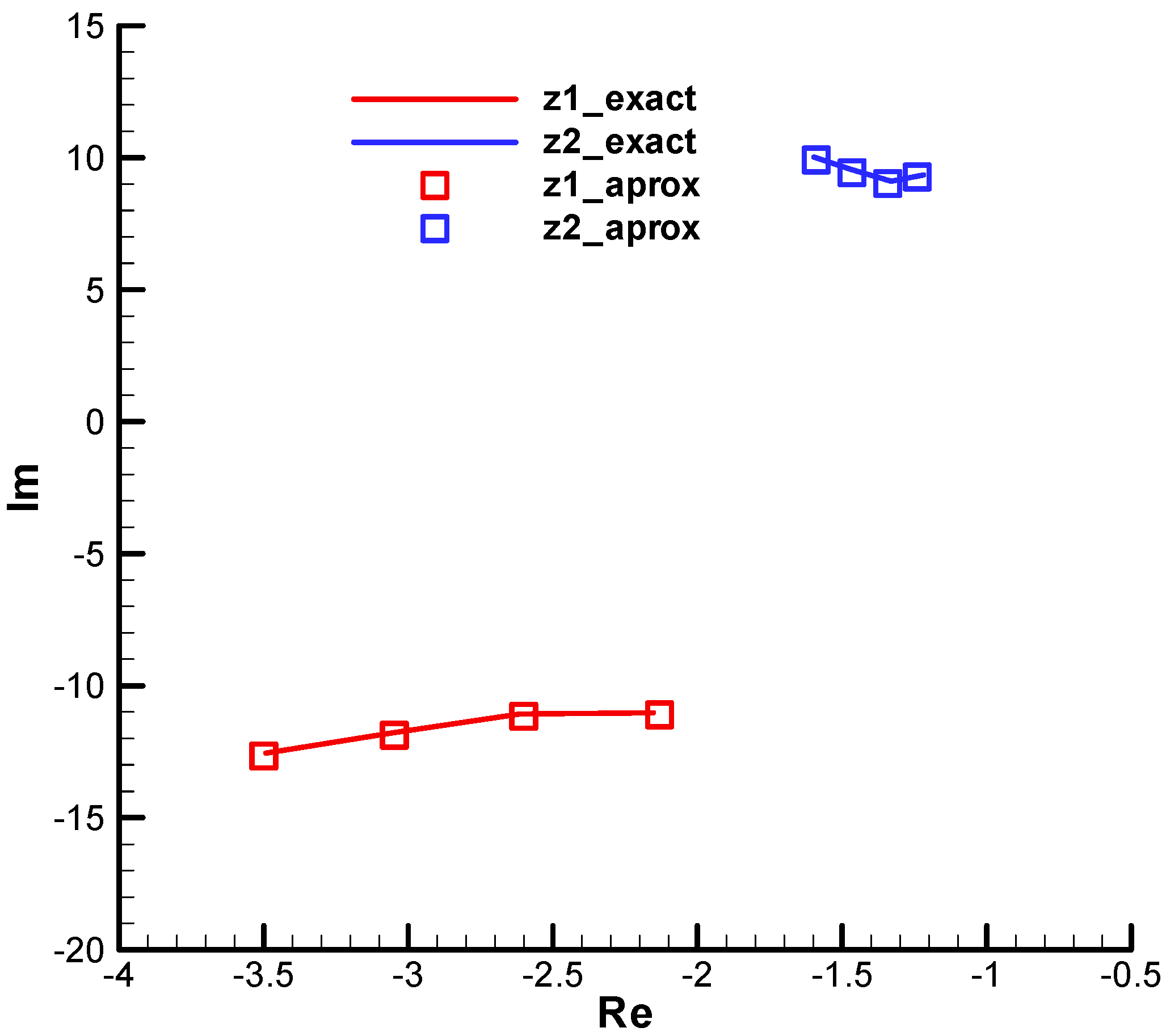 Aerospace 12 00921 g004