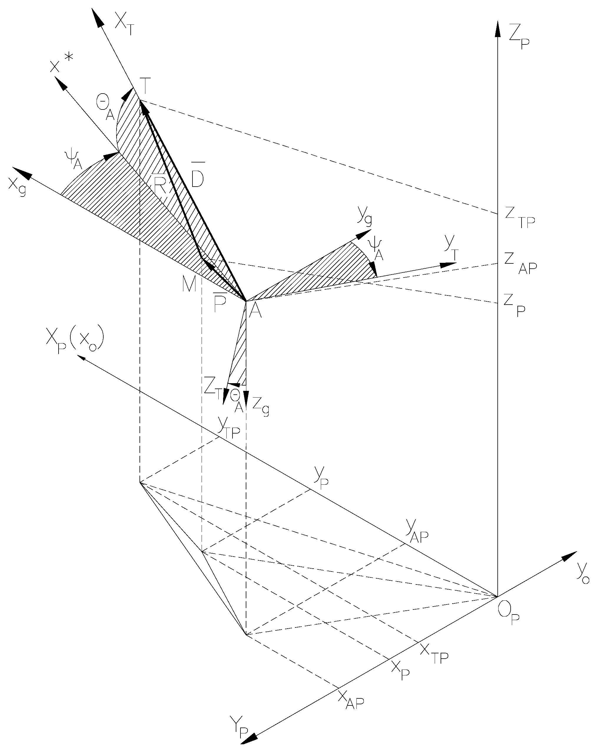 Aerospace 12 00921 g007