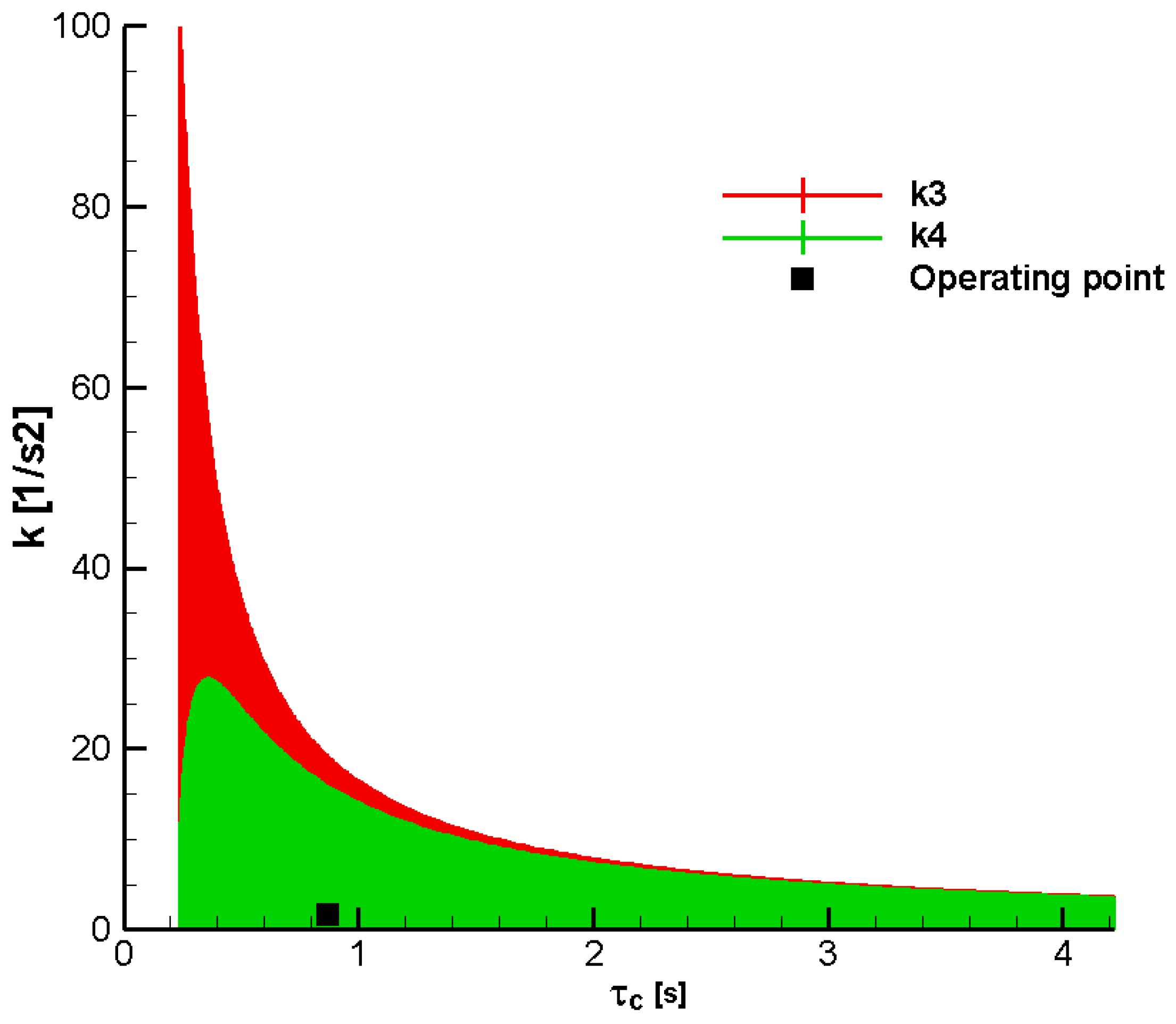 Aerospace 12 00921 g017