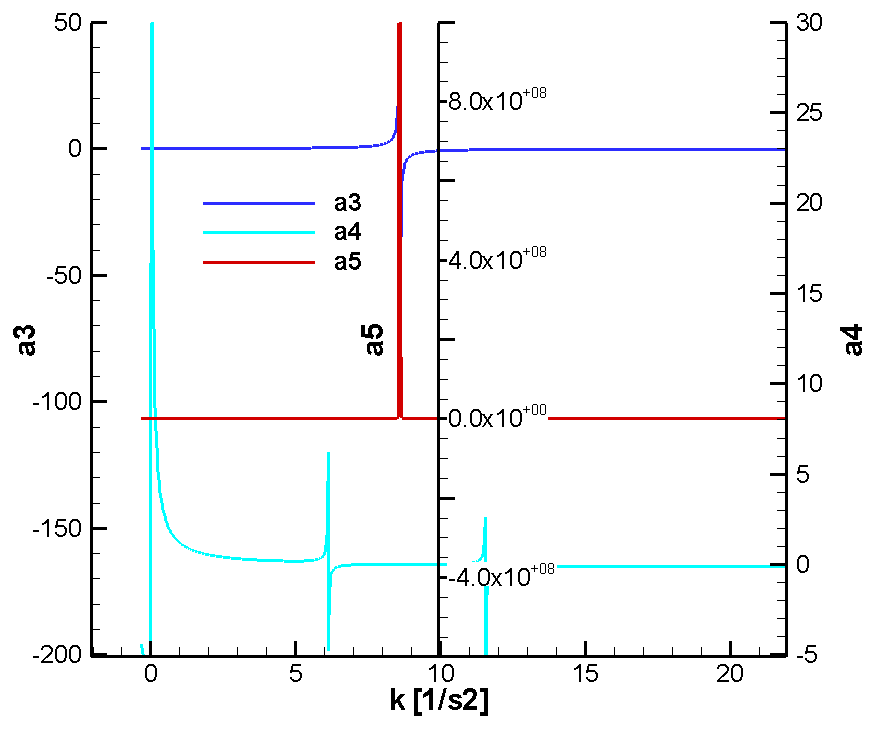 Aerospace 12 00921 g020