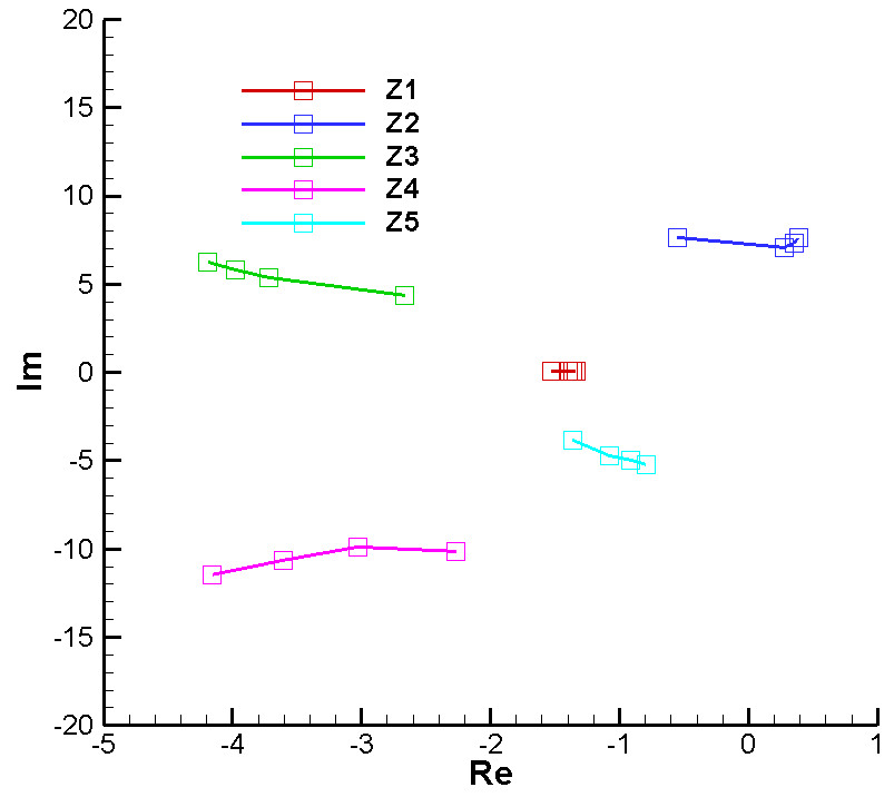 Aerospace 12 00921 g031