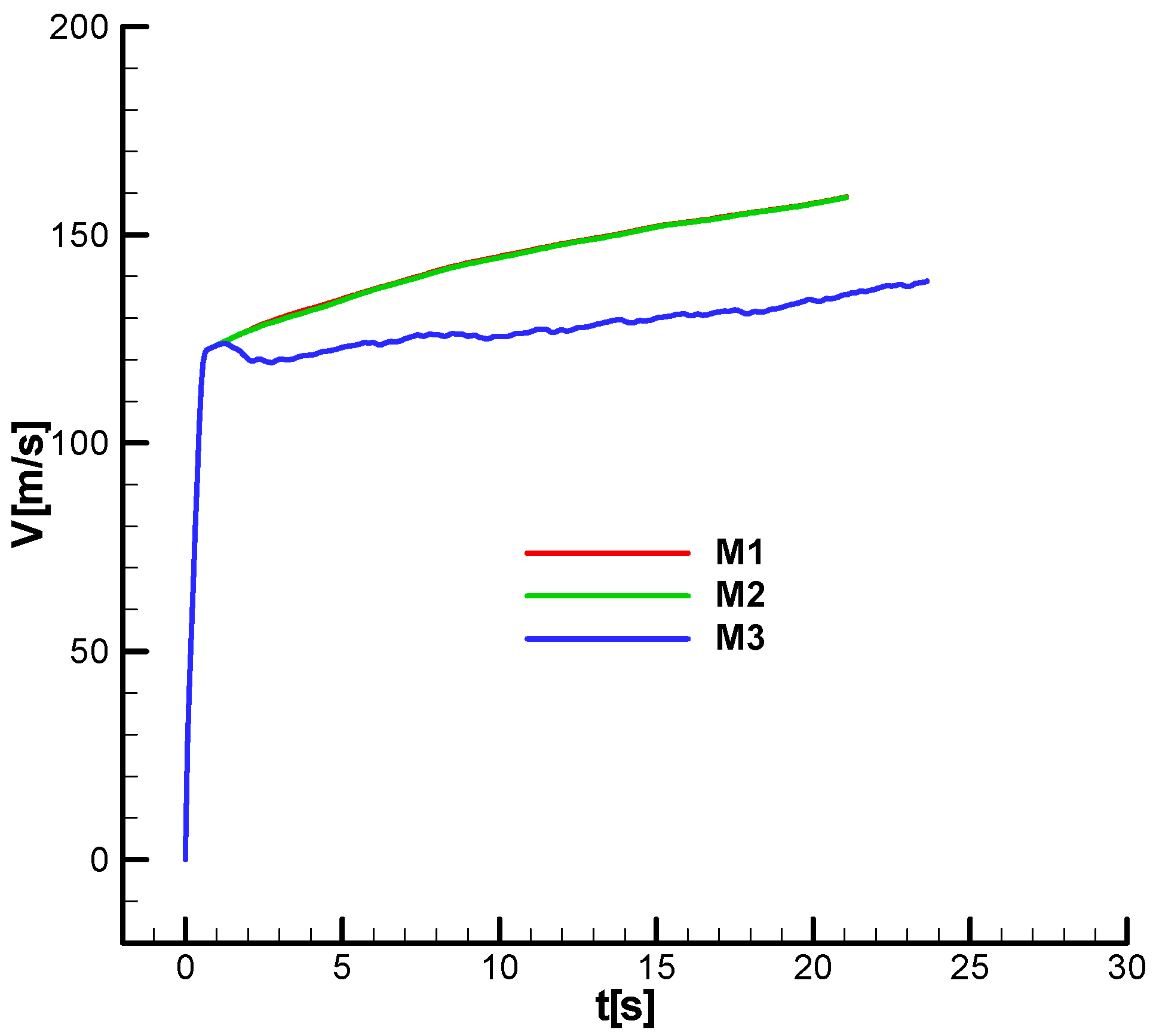 Aerospace 12 00921 g036