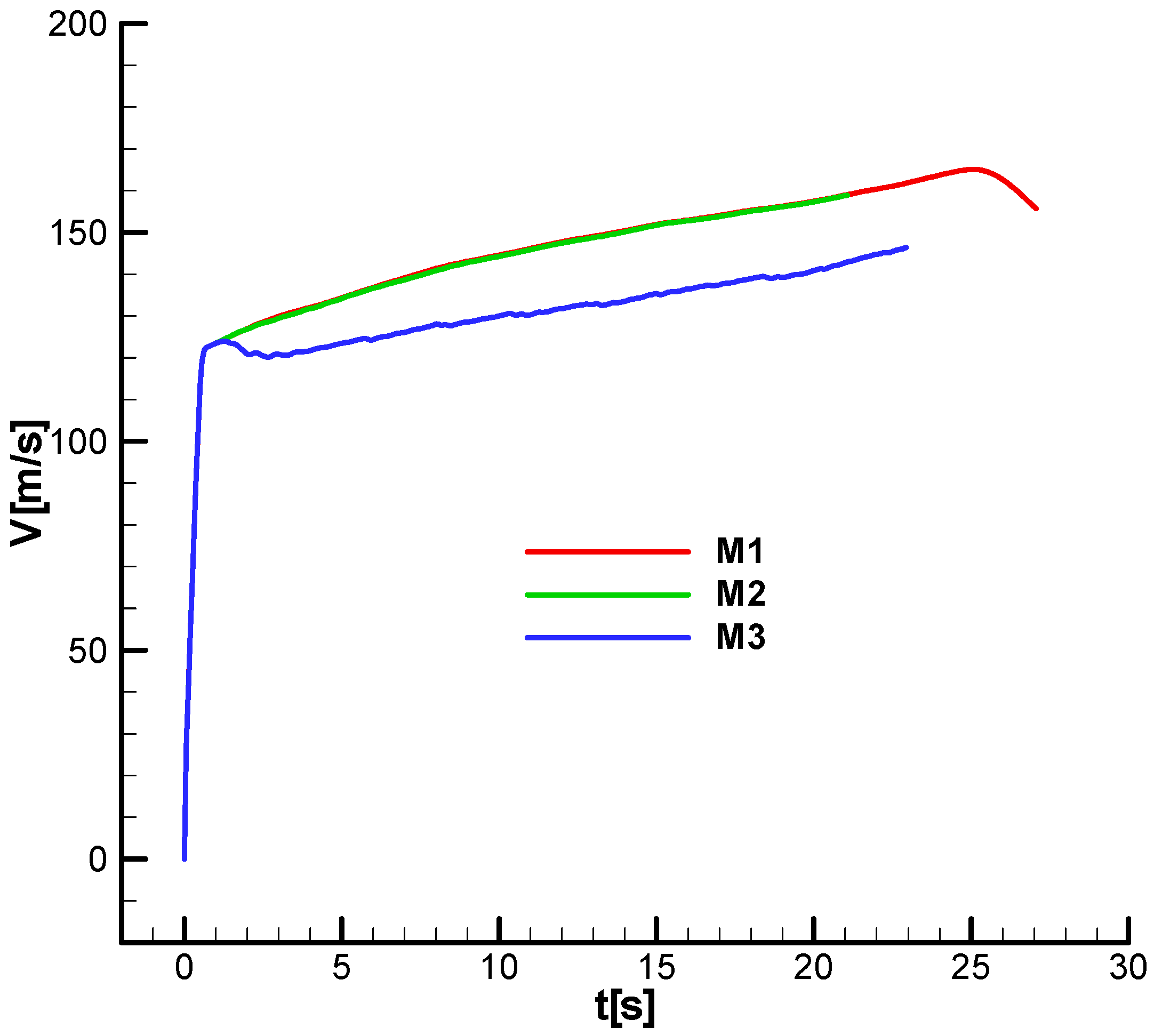 Aerospace 12 00921 g037