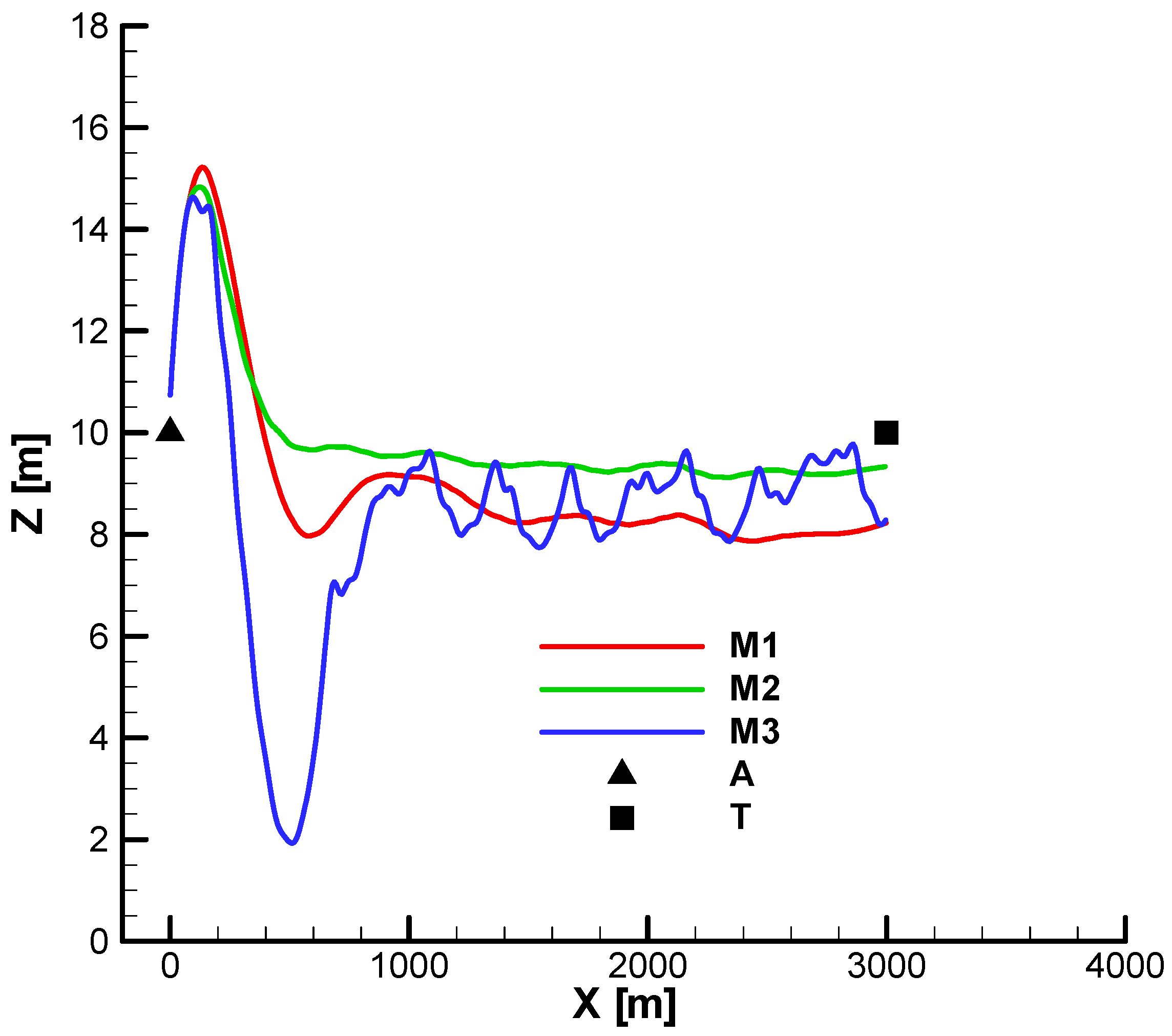 Aerospace 12 00921 g042
