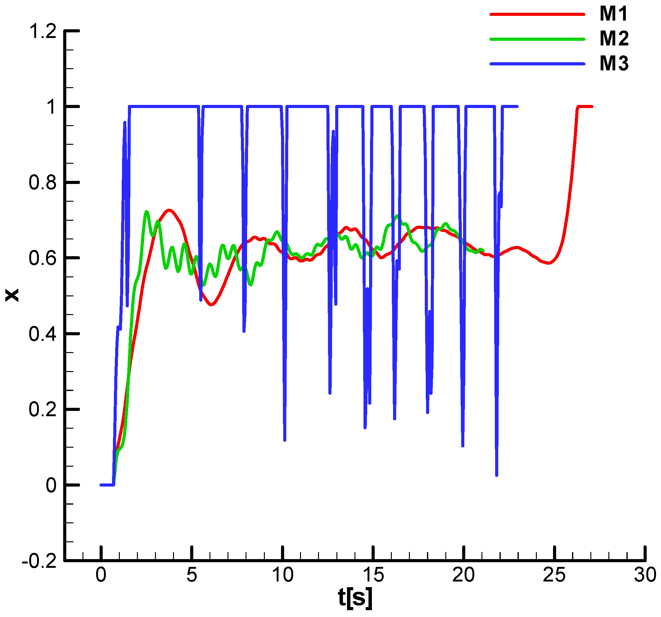 Aerospace 12 00921 g047
