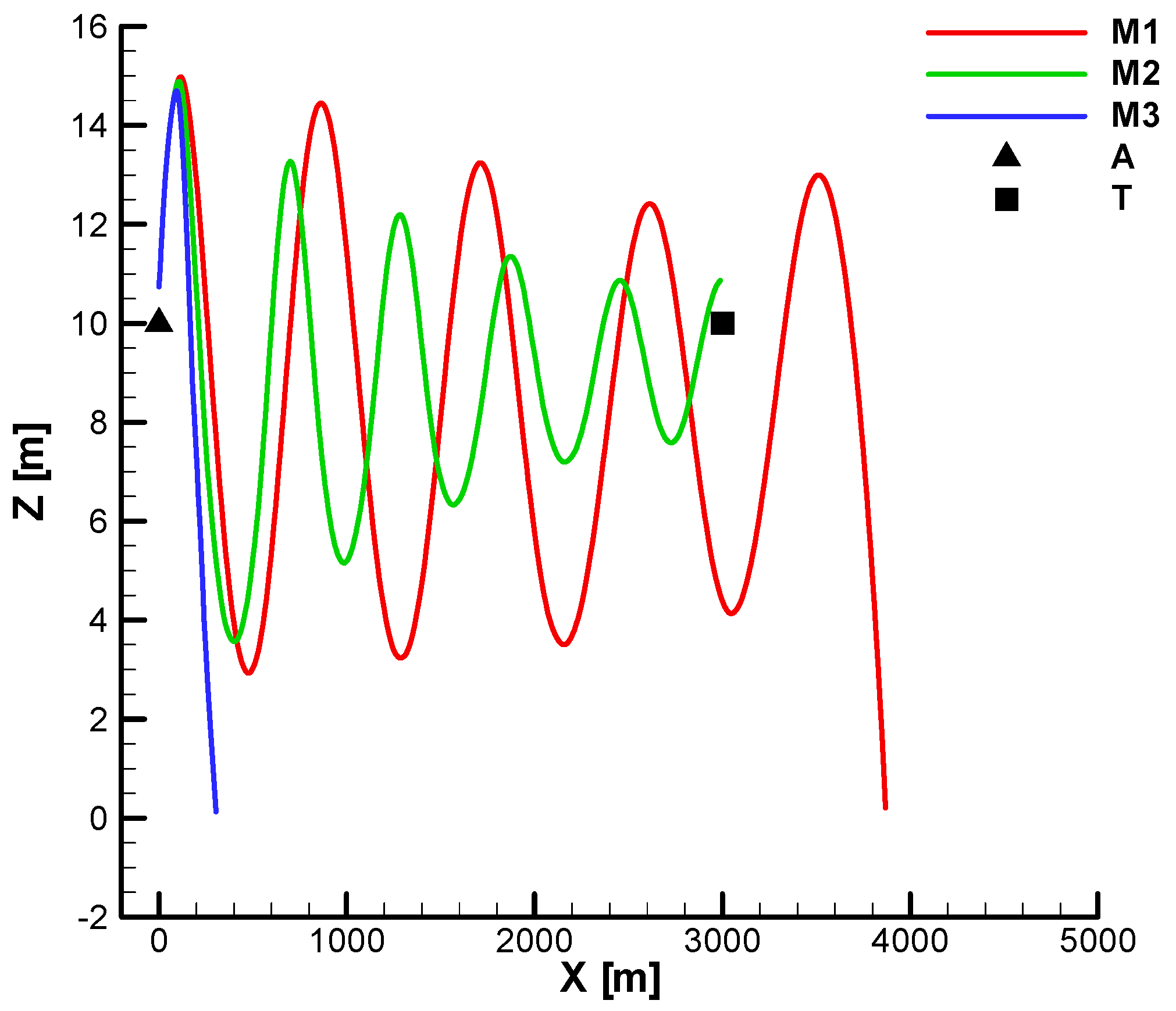 Aerospace 12 00921 g050